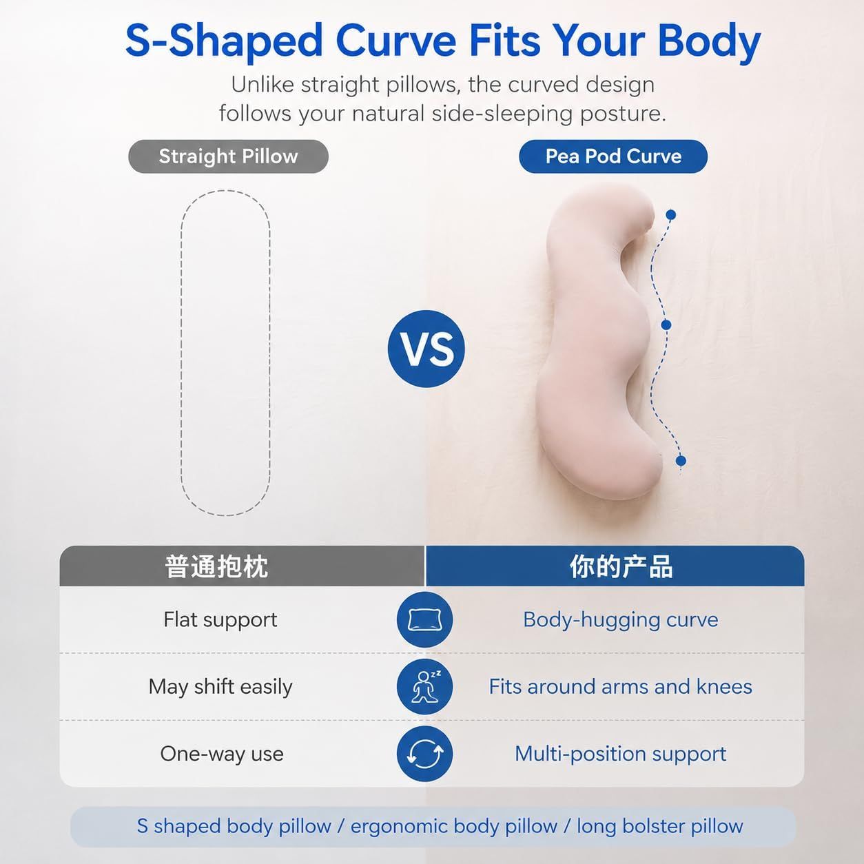 Pea Pod Shape Body Pillow for Adults Full-Body Support Side Sleeper Pillow, Pregnancy Back Pain Relief, Soft Hug Pillow with Memory Fiber Filling - Image 5