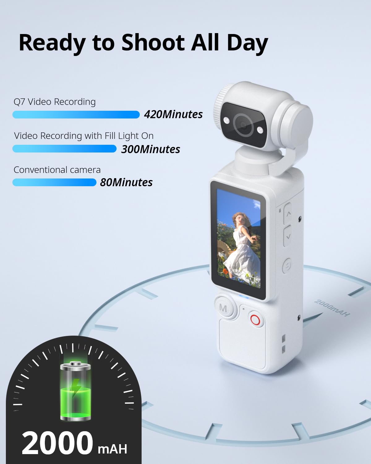 Handheld Pocket Camera – 2.5K UHD, 180° Rotating Lens, Fill Light, 2000mAh Battery, No App Needed, 32GB Included, for Vlog & Travel (White) - Image 4