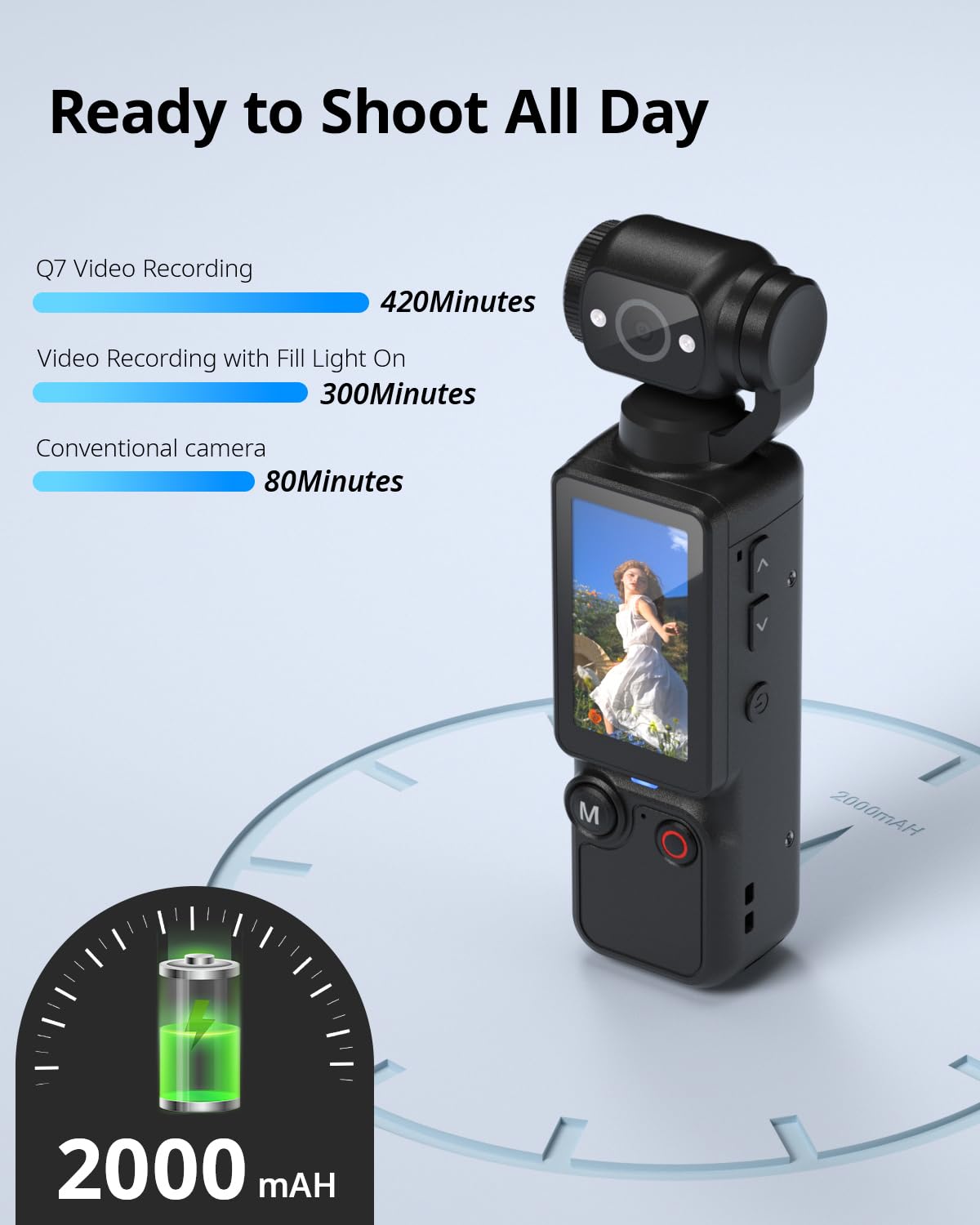 Handheld Pocket Camera – 2.5K UHD, 180° Rotating Lens, Fill Light, 2000mAh Battery, No App Needed, 32GB Included, for Vlog & Travel (Black) - Image 4