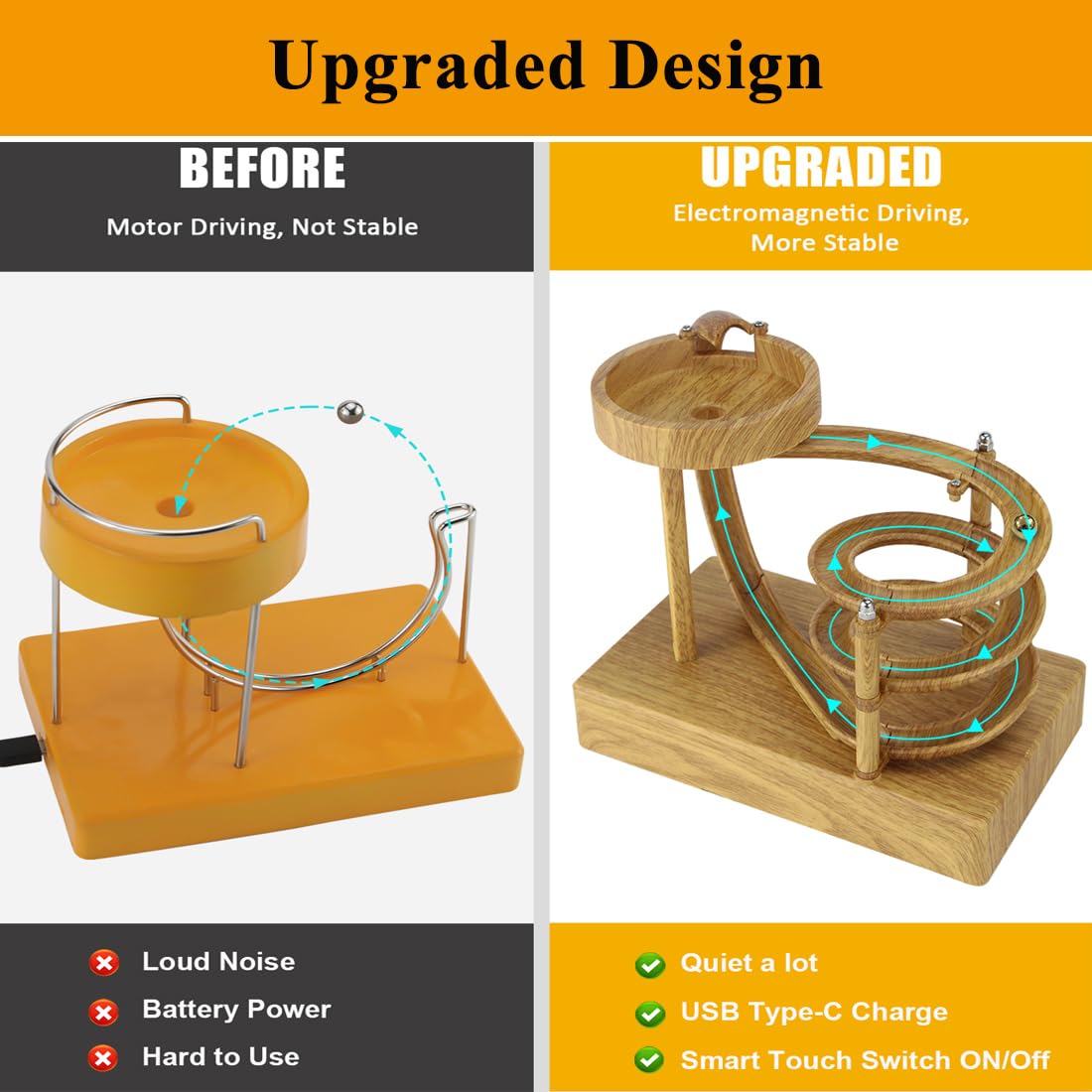 Electromagnetic Perpetual Motion Toy with Built-in Battery – Scientific Desk Decor, Stress Relief & Cat Play Item, Continuous Rolling Ball Art (Wooden) - Image 4