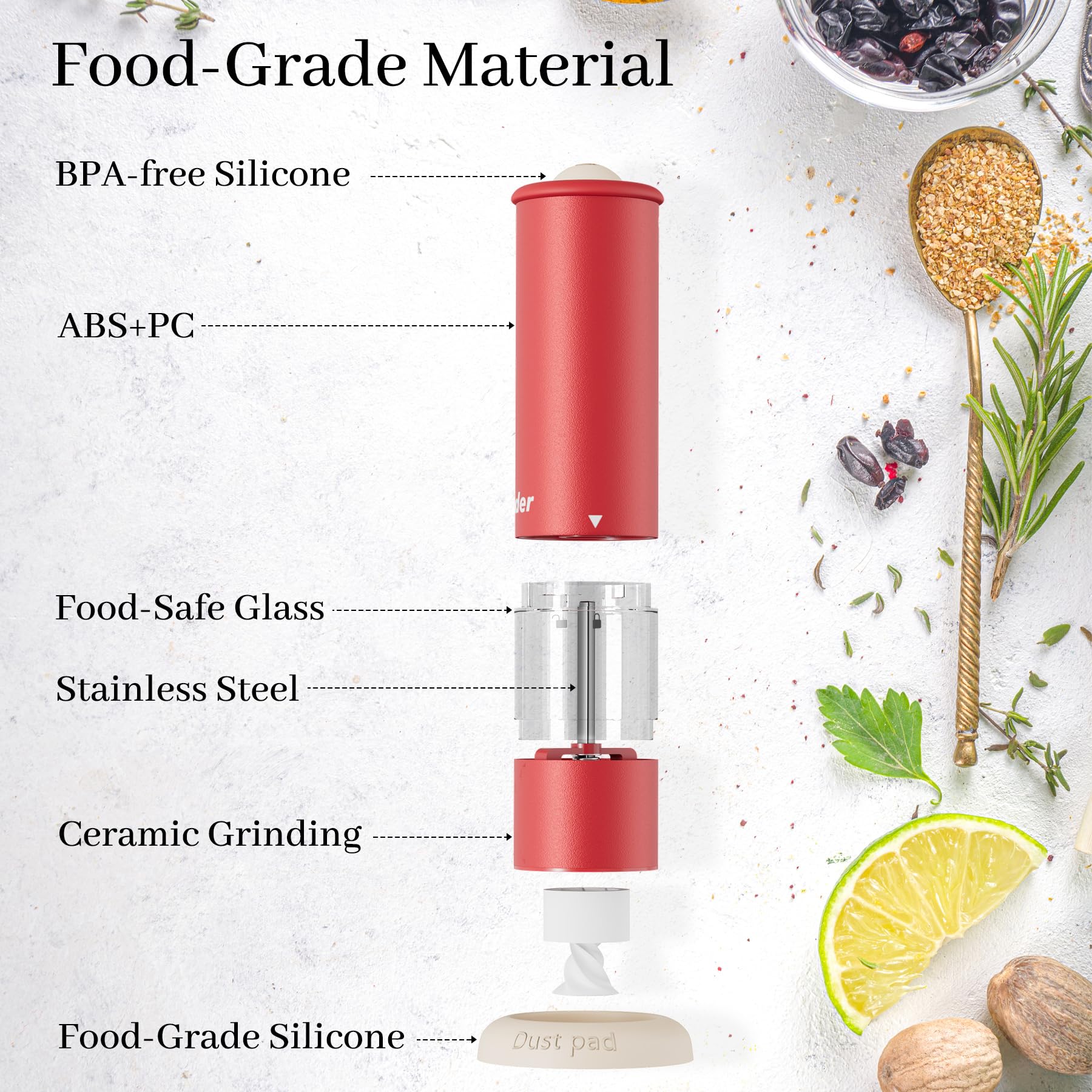 High-Performance USB-C Electric Pepper & Salt Grinder Set – Adjustable Coarseness, One-Touch Operation – Ceramic Grinding, Washable, Fast Charging – Kitchen Essential (Red & White) - Image 2