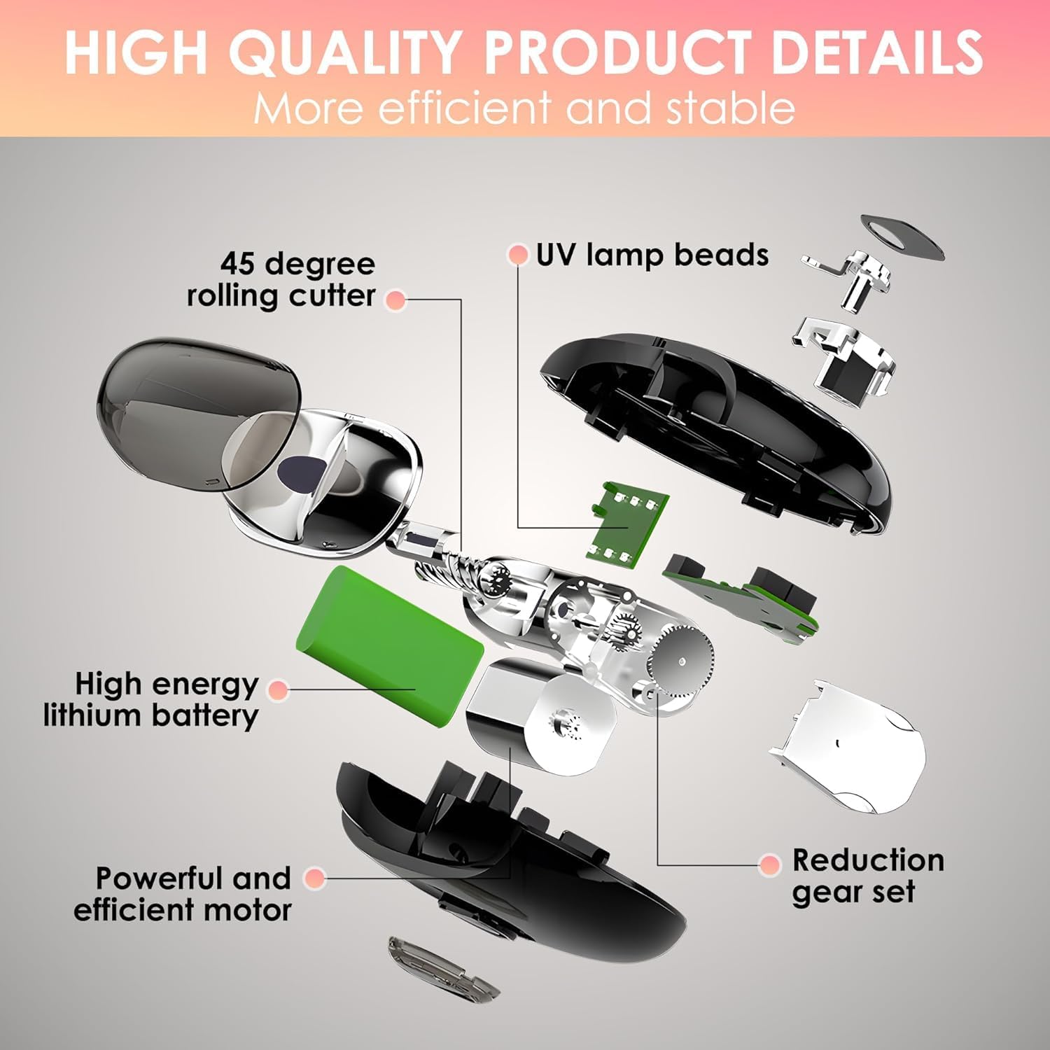 3-in-1 Electric Nail Trimmer for Kids, Adults & Seniors – Auto Nail Clipper with Polish Plate, Dust Collector, LED Light, Whisper-Quiet 40dB Operation, USB-C Rechargeable, Safe for Sensitive Nails (White) - Image 5