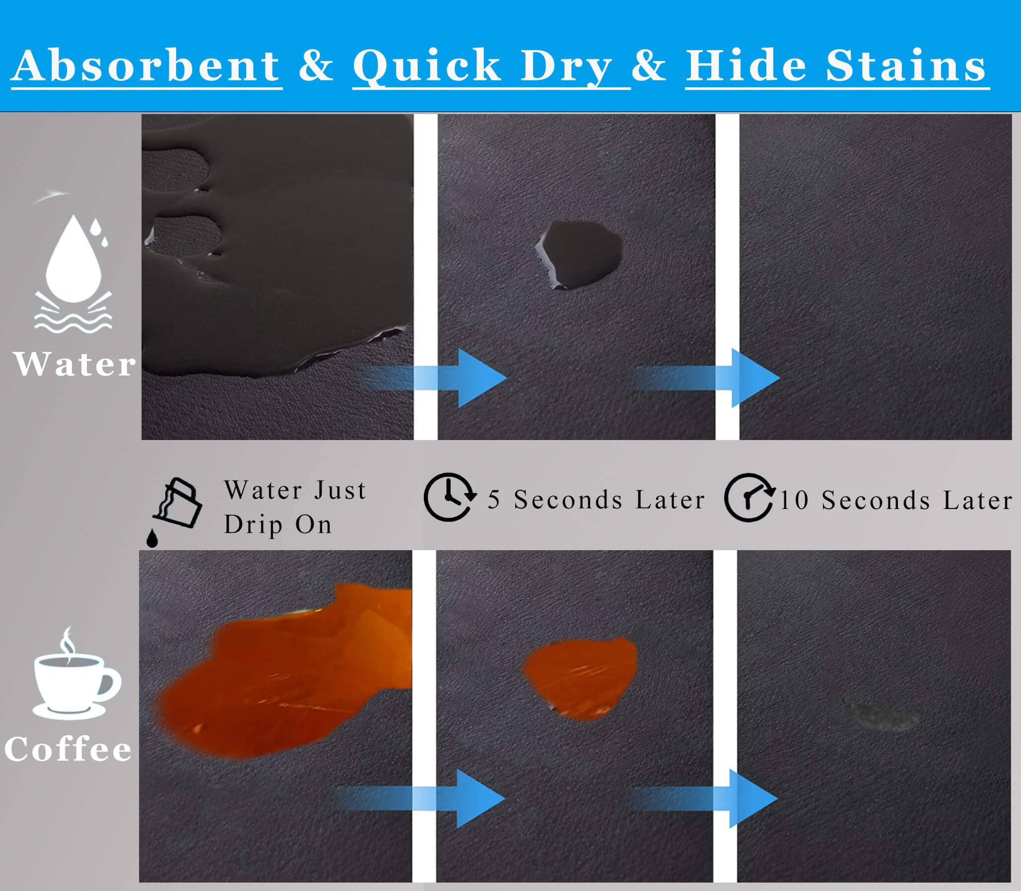 Kitchen Counter Mat for Coffee Maker – Absorbent & Quick-Dry Bar Pad with Non-Slip Backing, Protective Surface for Espresso Machine, Dish Drying Mat (Blue,30*40cm) - Image 3
