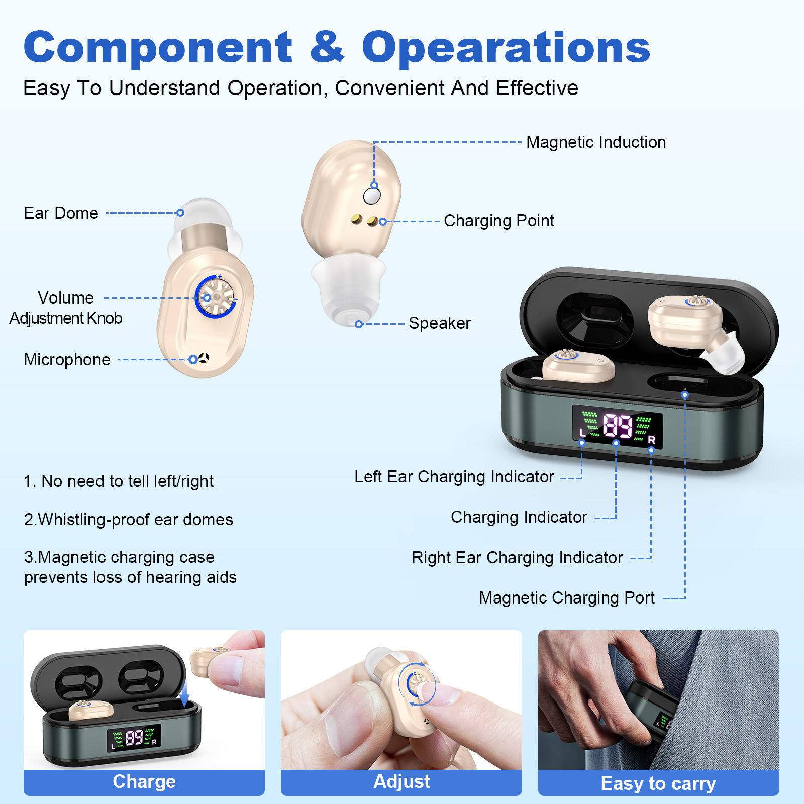 Rechargeable In-the-Ear Hearing Aids with Charging Case and LCD Display – Ultra-Compact Sound Amplifier for Seniors (Black & Green Case, Skin Tone Device) - Image 2