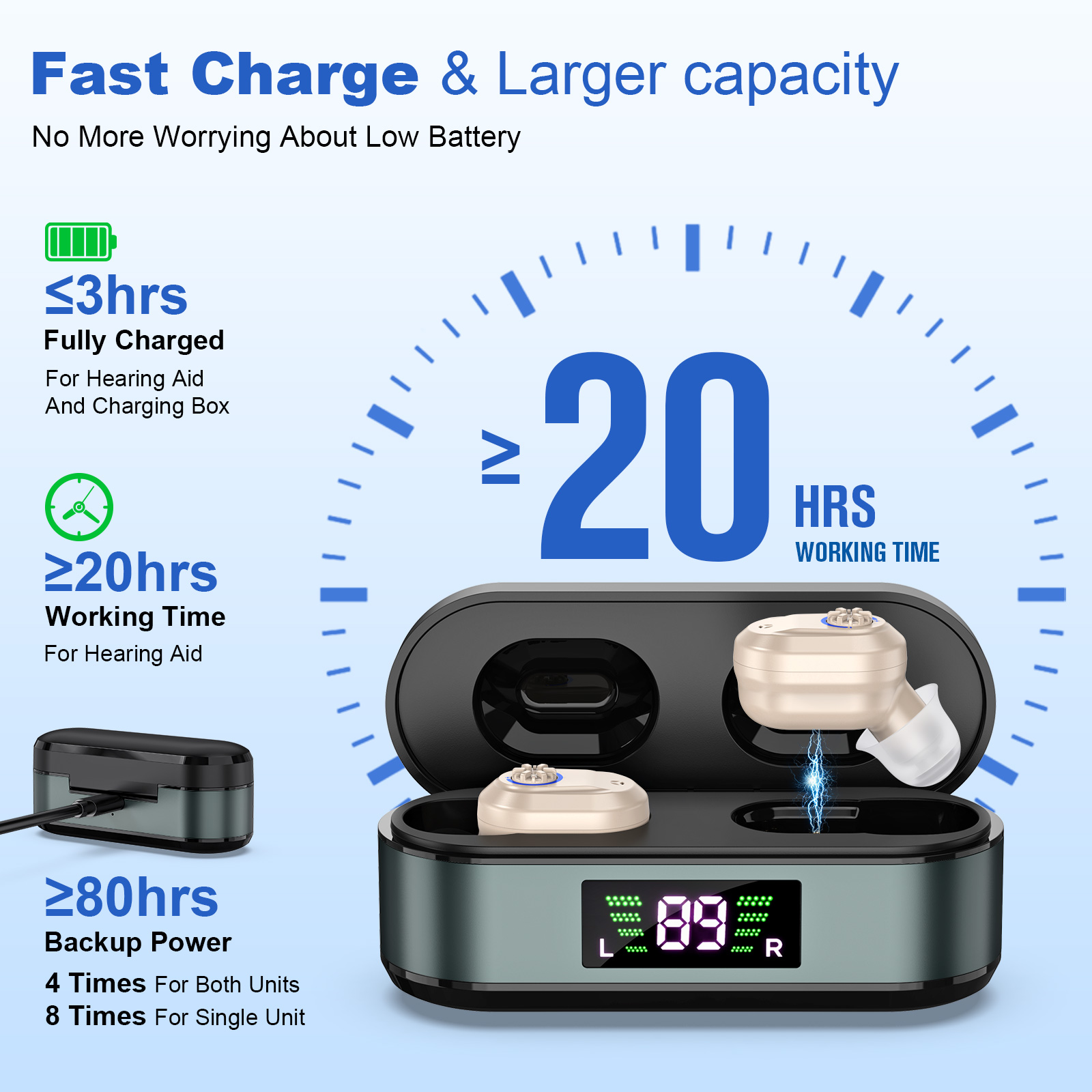 Rechargeable In-the-Ear Hearing Aids with Charging Case and LCD Display – Ultra-Compact Sound Amplifier for Seniors (Black & Green Case, Skin Tone Device) - Image 4