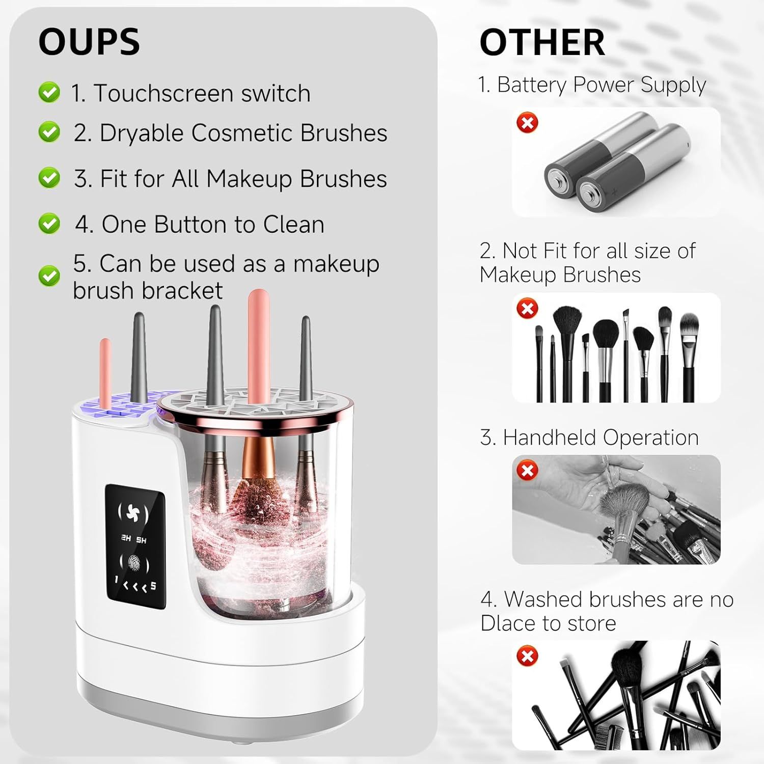 3-in-1 Electric Makeup Brush Cleaner & Dryer – Touchscreen Control, UV Sanitizing, 5-Min Auto Clean, 2H/5H Drying Modes, Fits All Brush Sizes, Rose-Gold Trim, USB-C Powered, No Batteries Needed (White) - Image 6