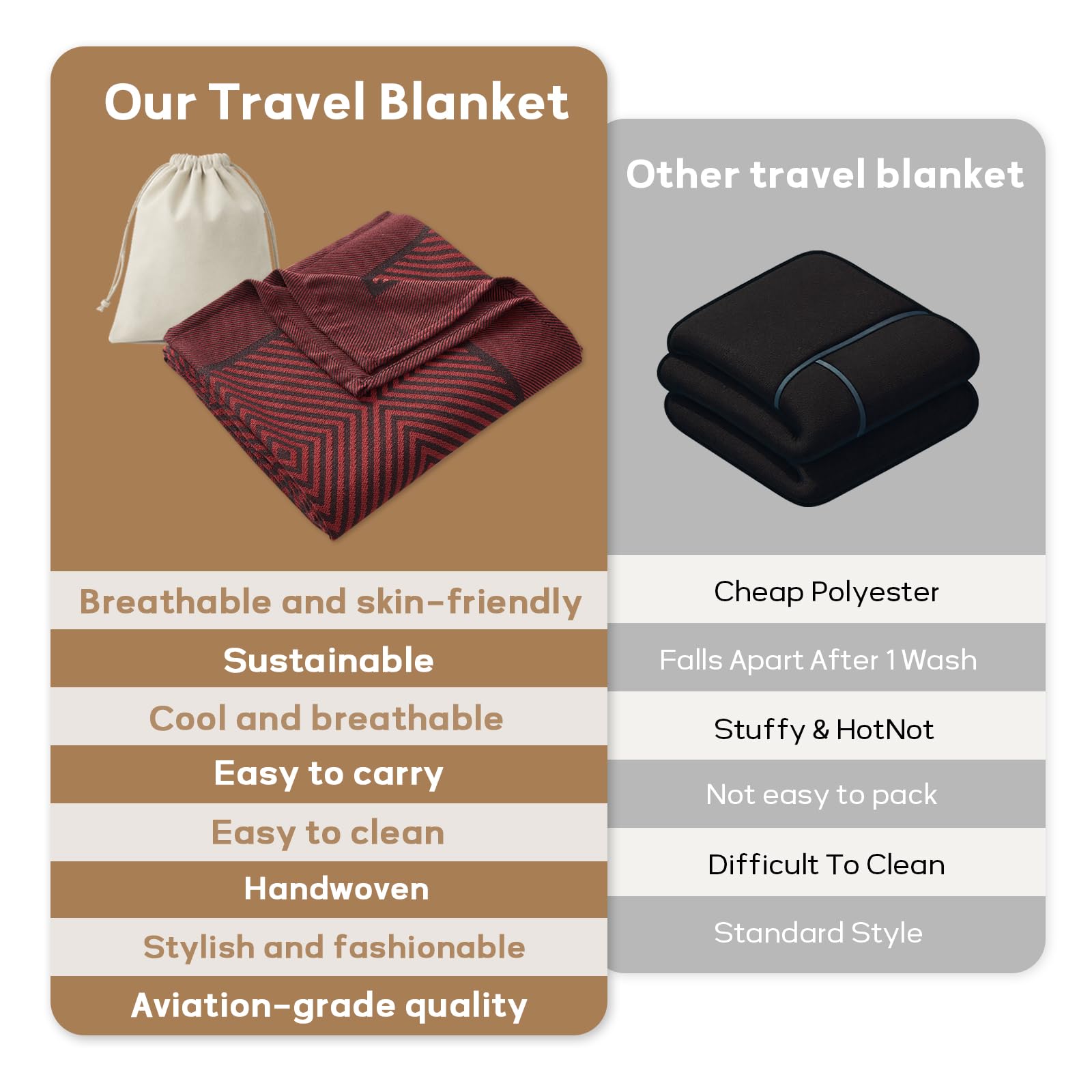 Premium Travel Blanket – Ultra-Soft Knit Wrap for Airplane, Car, Office Naps, and Gifts – Lightweight, Breathable, and Stylish with Storage Bag (Red) - Image 6
