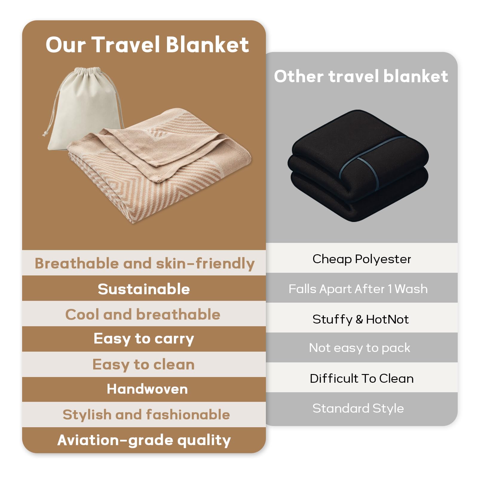 Premium Travel Blanket – Ultra-Soft Knit Wrap for Airplane, Car, Office Naps, and Gifts – Lightweight, Breathable, and Stylish with Storage Bag (Khaki) - Image 6