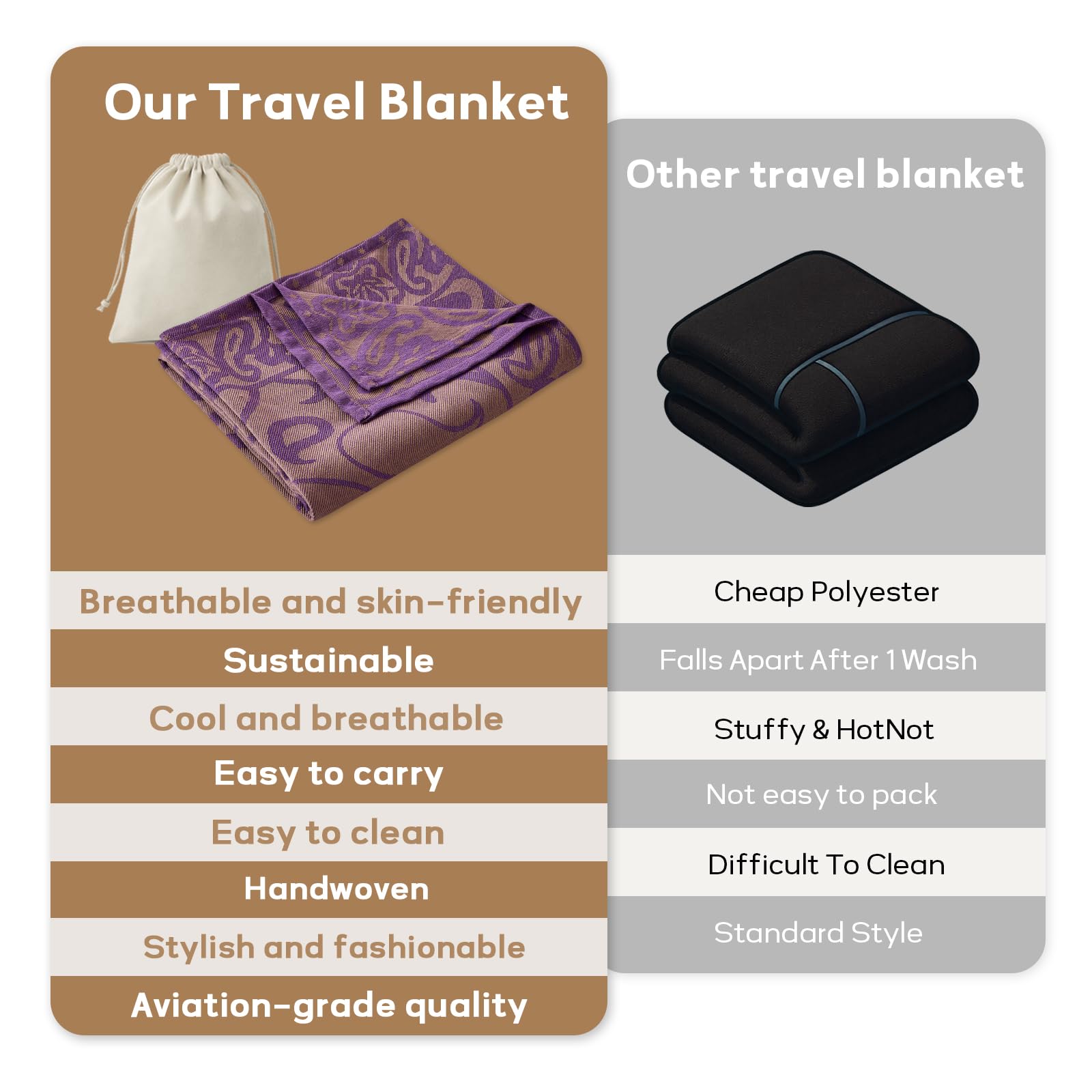 Premium Travel Blanket – Ultra-Soft Knit Wrap for Airplane, Car, Office Naps, and Gifts – Lightweight, Breathable, and Stylish with Storage Bag (Purple) - Image 6