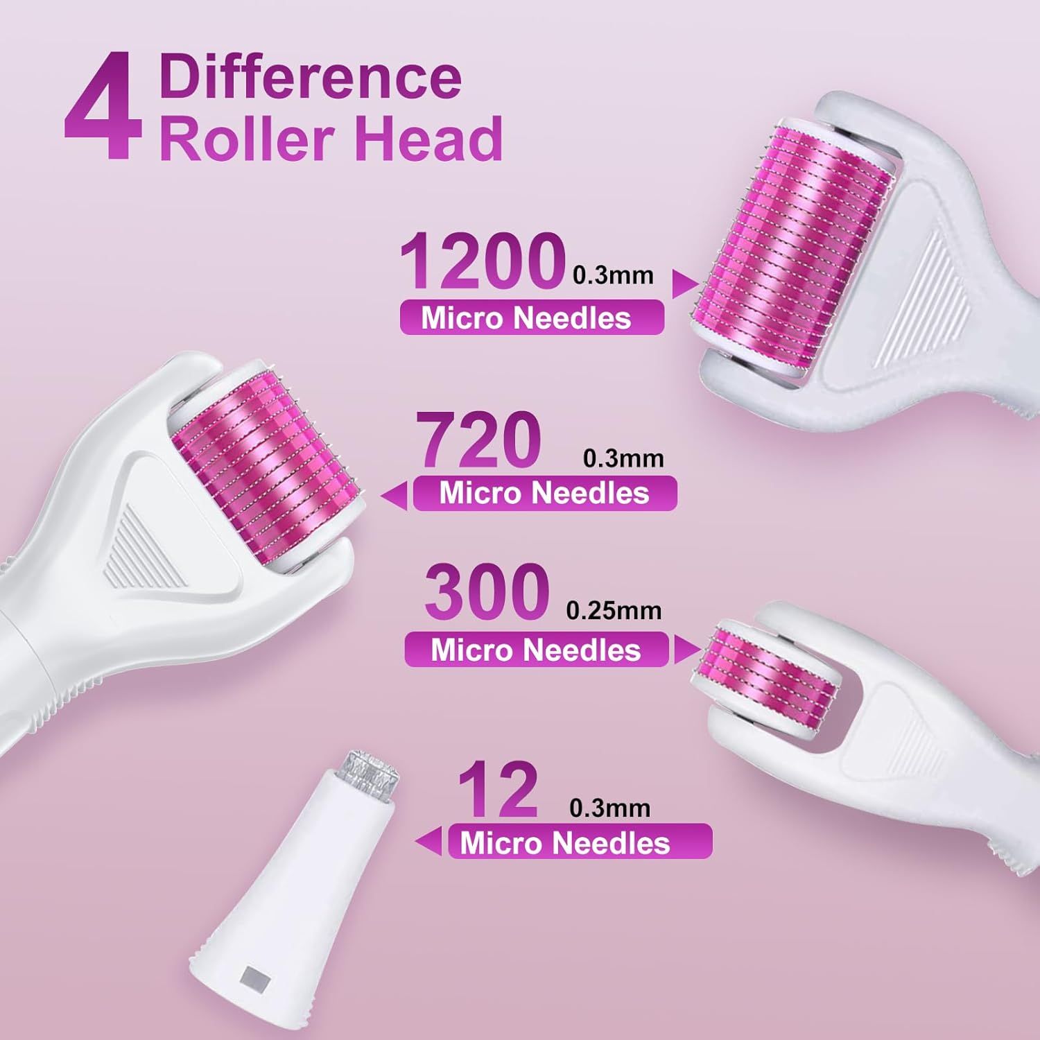 6-in-1 Stainless Steel Derma Roller Kit with 4 Interchangeable Heads, Ergonomic Handle, Clear Storage Case, Easy Assembly Design, For Facial & Body Skincare Routine Use (White) - Image 2