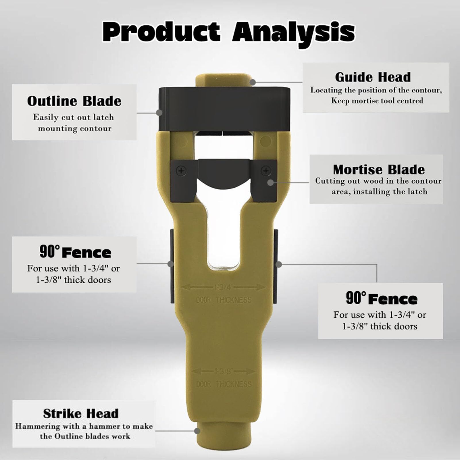 Green Door Latch Mortise Tool – Professional Stainless Steel & ABS Installation Kit for 1-3/4