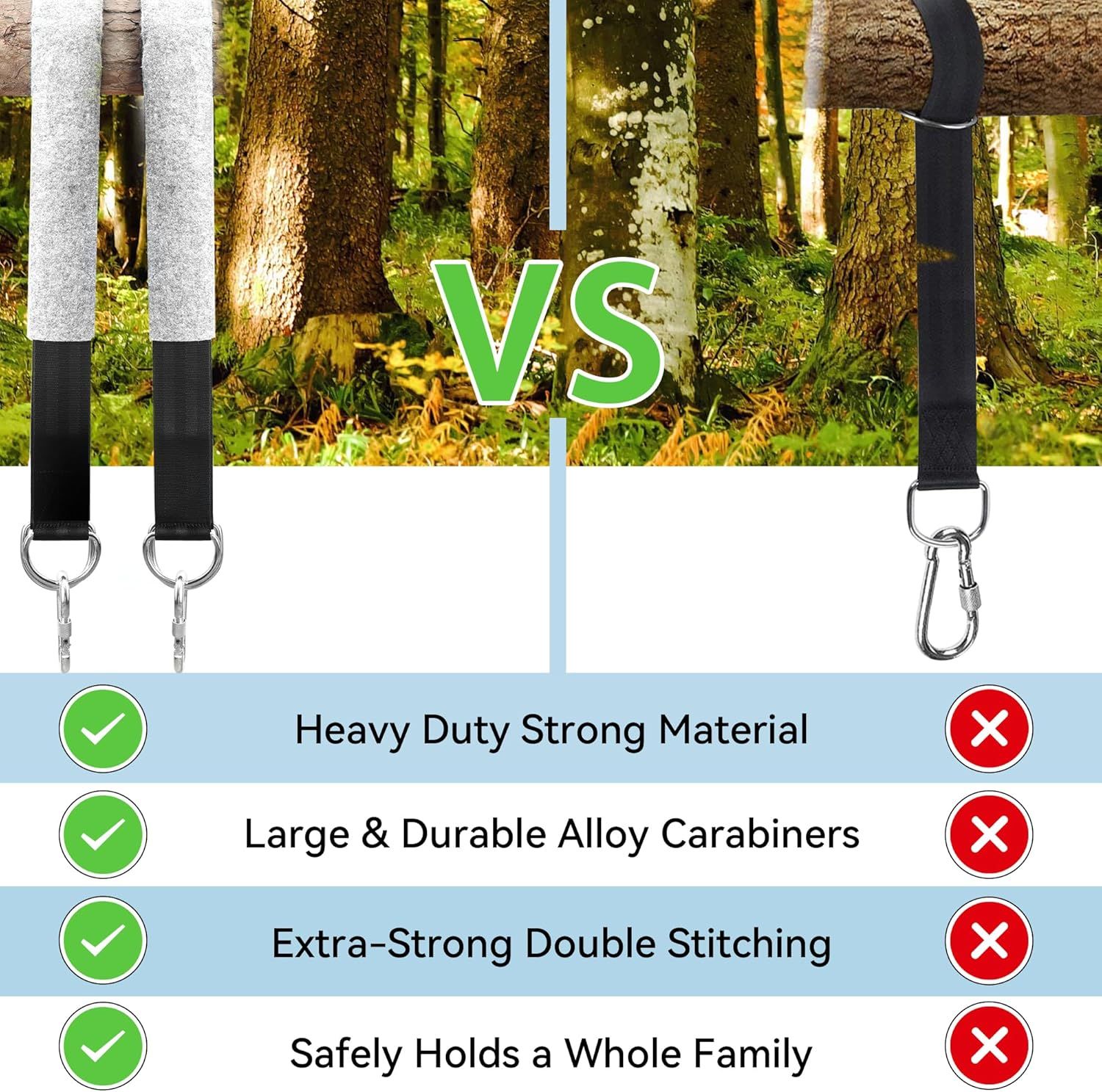 5ft Heavy-Duty Tree Swing Straps Kit – 2000lb Capacity, Includes Carabiners & Felt Protectors for Kids’ Backyard Swings (Black) - Image 5