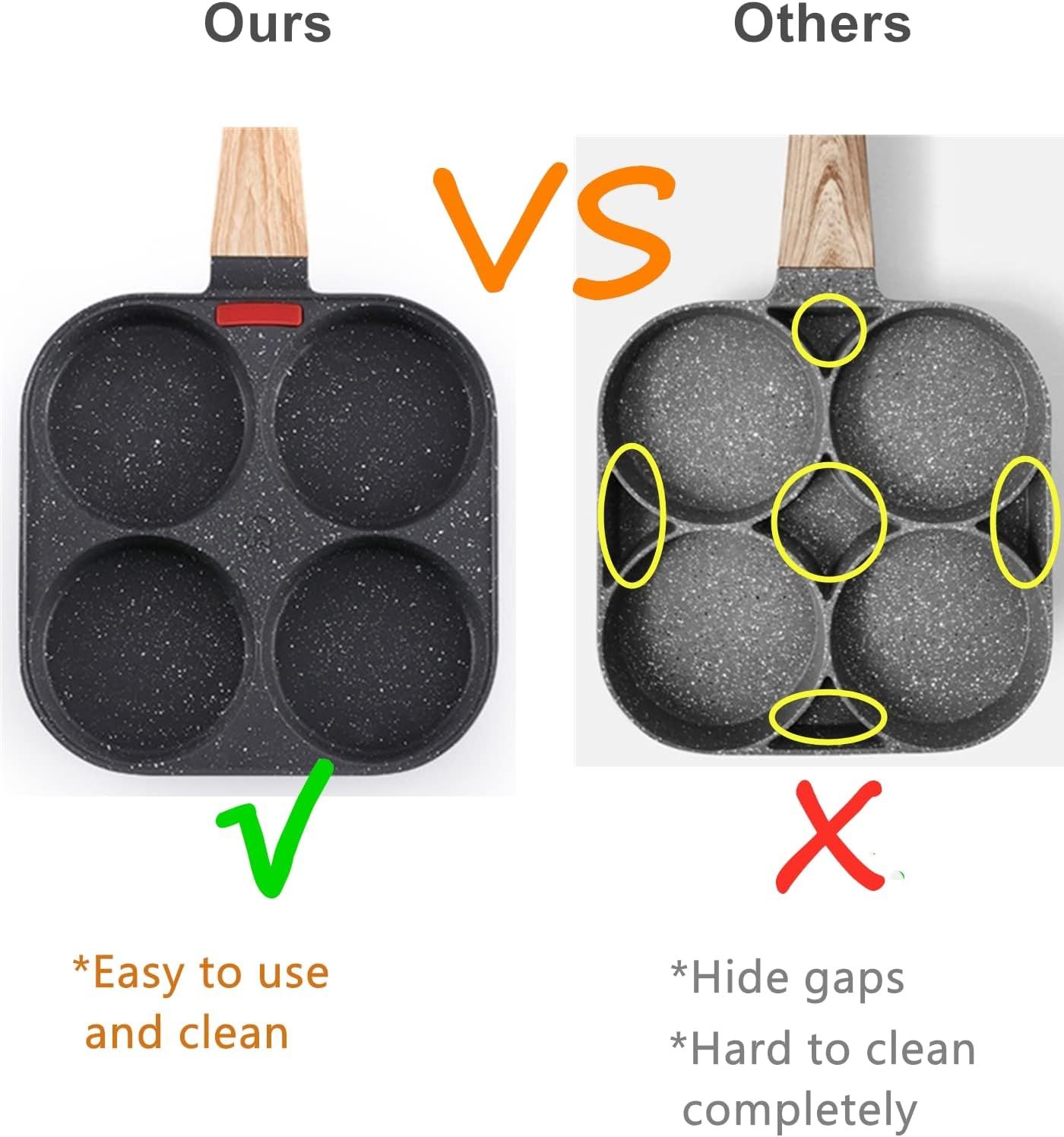 4-Cup Non-Stick Breakfast Pan with Wooden Handle & Silicone Indicator—Multi-Compartment Egg, Pancake, Burger Cooker—Compatible with Gas, Induction, Ceramic Stoves—Includes Spatula & Brush (Black) - Image 6