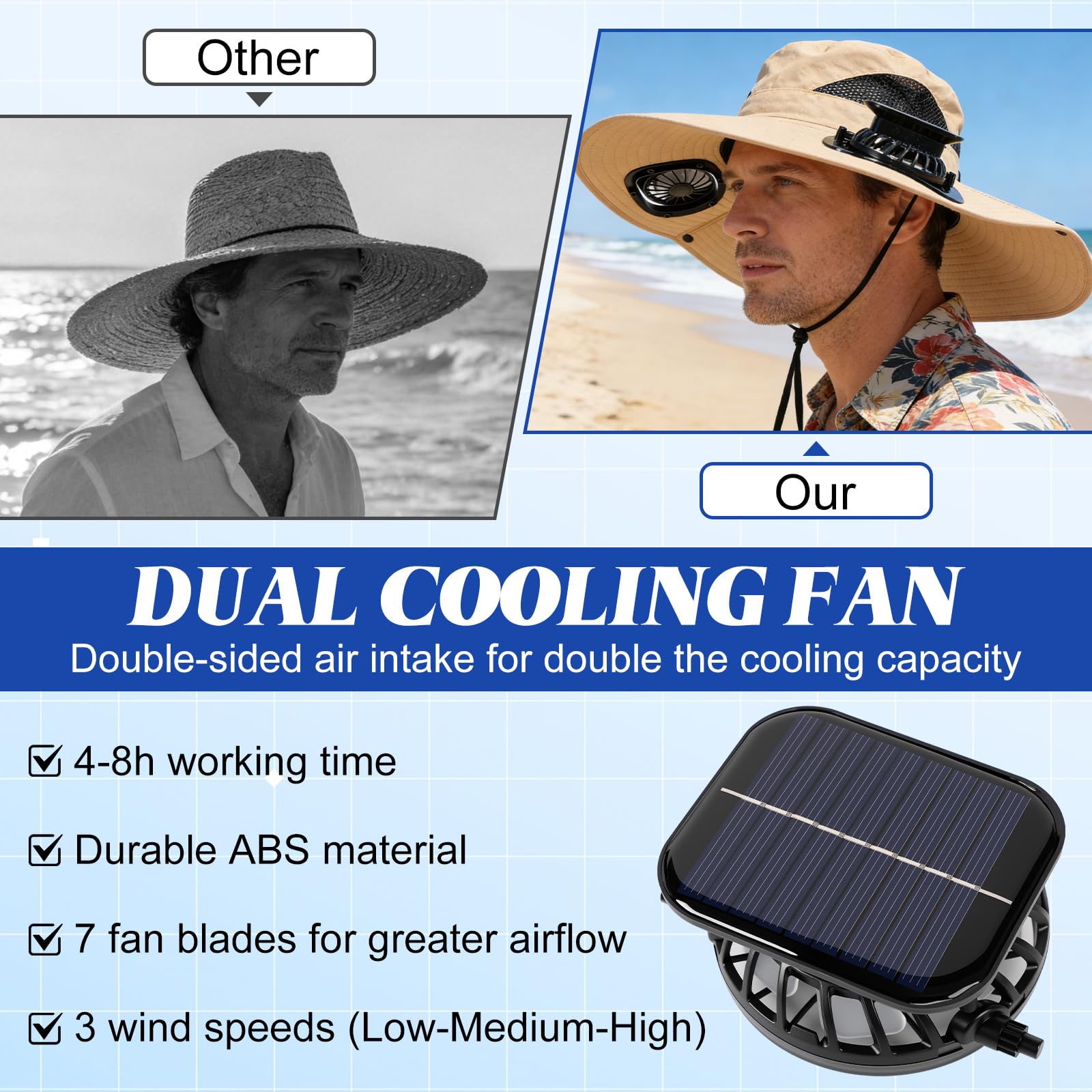 Solar-Powered Dual-Fan Sun Hat – UPF 50+ Wide-Brim Outdoor Hat with 2 USB/Solar Rechargeable Fans, Adjustable Strap, Breathable Mesh, for Fishing, Hiking, Beach & Gardening; Unisex Cooling Cap with 800mAh Battery (Grey) - Image 5