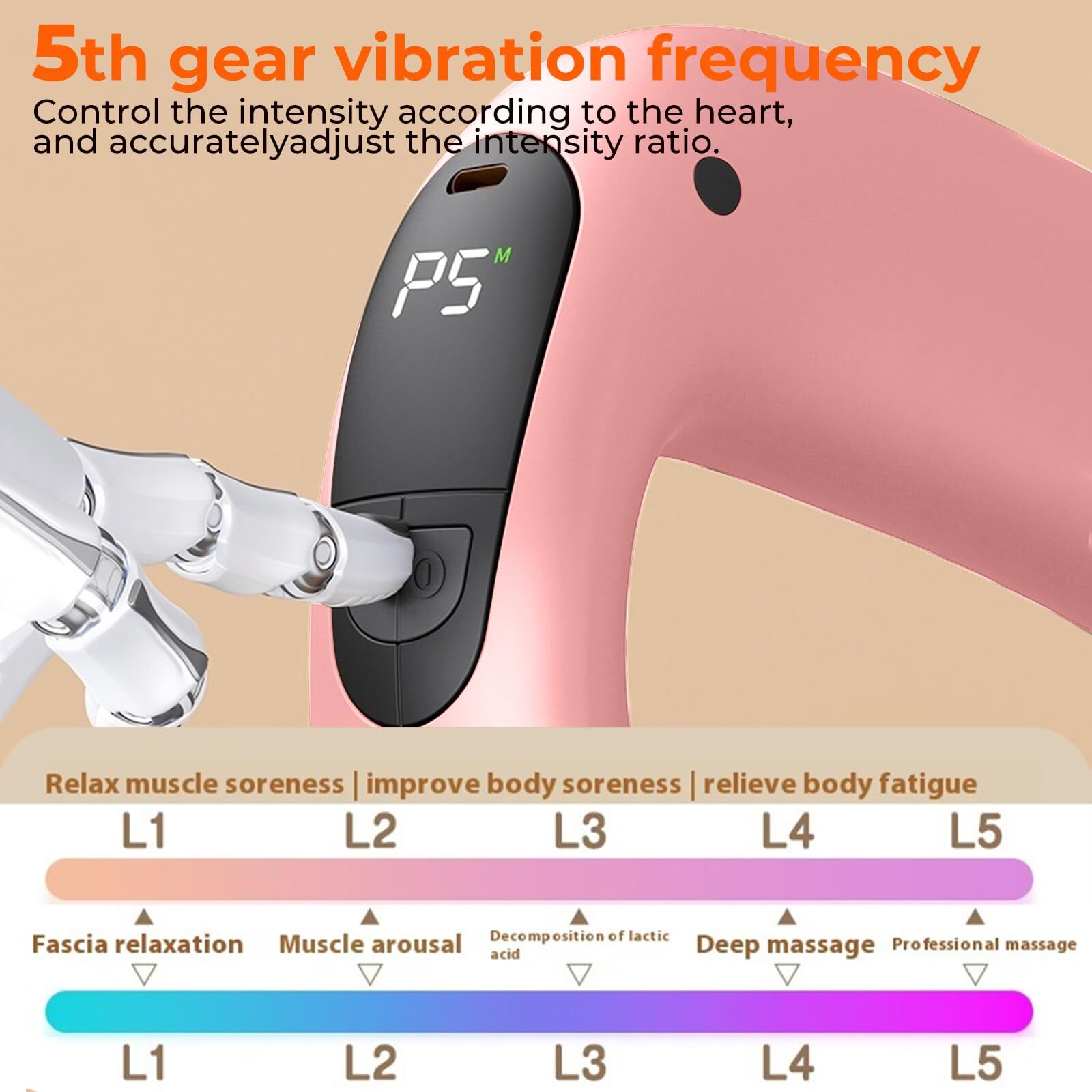 Portable Heated Fascia Ring Massager with 5-Speed Vibration & USB-C Charging – Deep Tissue Muscle Relief for Neck, Back, and Shoulders (Pink) | Other Colors Available In-Store - Image 2