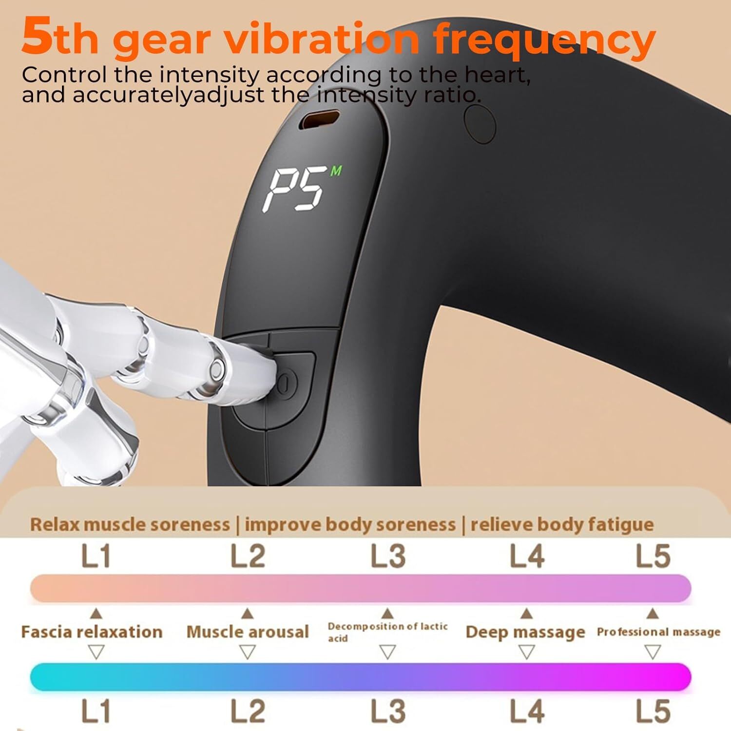 Portable Heated Fascia Ring Massager with 5-Speed Vibration & USB-C Charging – Deep Tissue Muscle Relief for Neck, Back, and Shoulders (Black) | Other Colors Available In-Store - Image 2