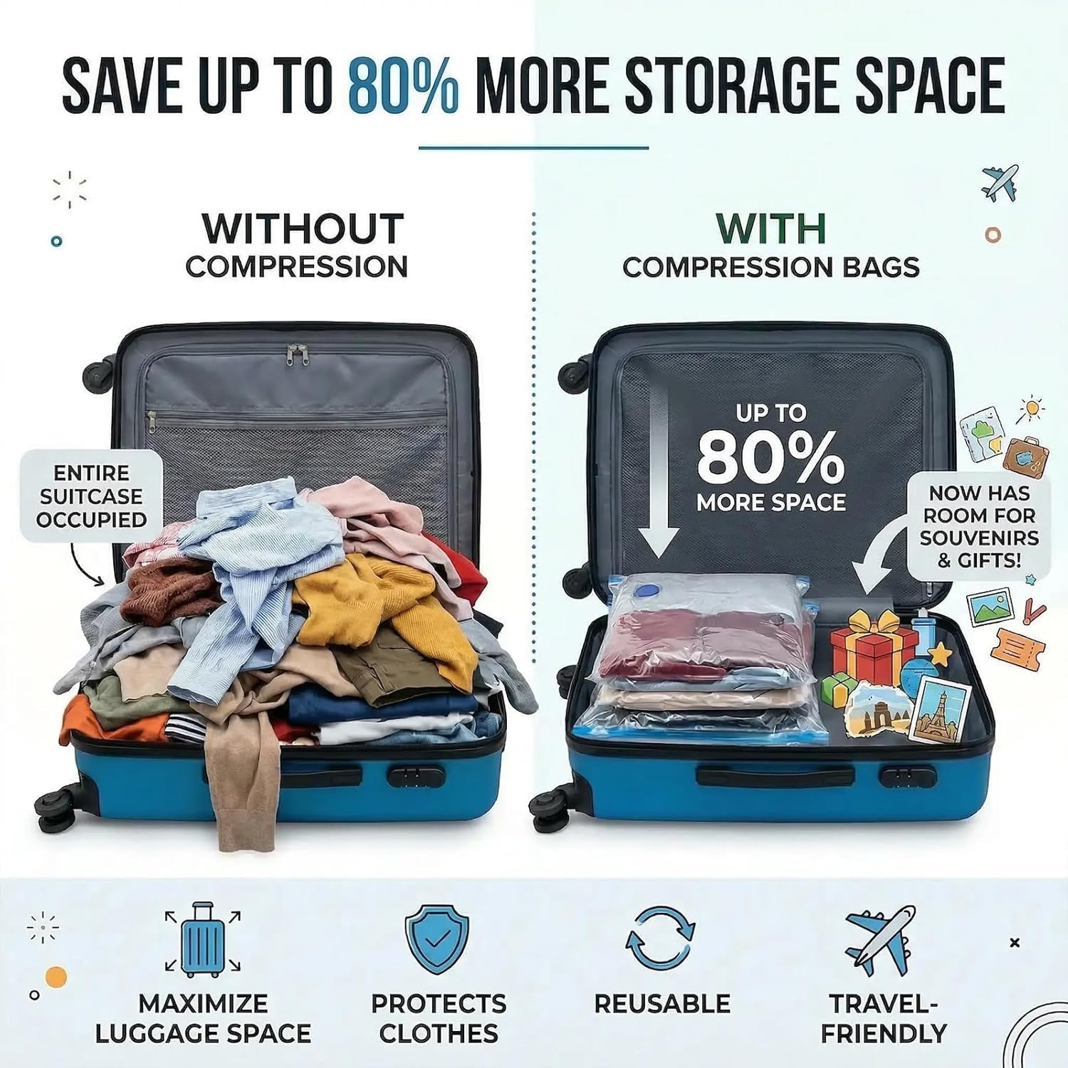 Travel Vacuum Bag Set with Rechargeable Cordless Pump – 3 Sizes for Clothes, Jackets & Accessories, Airtight Dual-Zipper Seal, 4000Pa Suction, Saves Up to 80% Luggage Space, Lightweight & Portable (18 Combo Travel Size) - Image 7