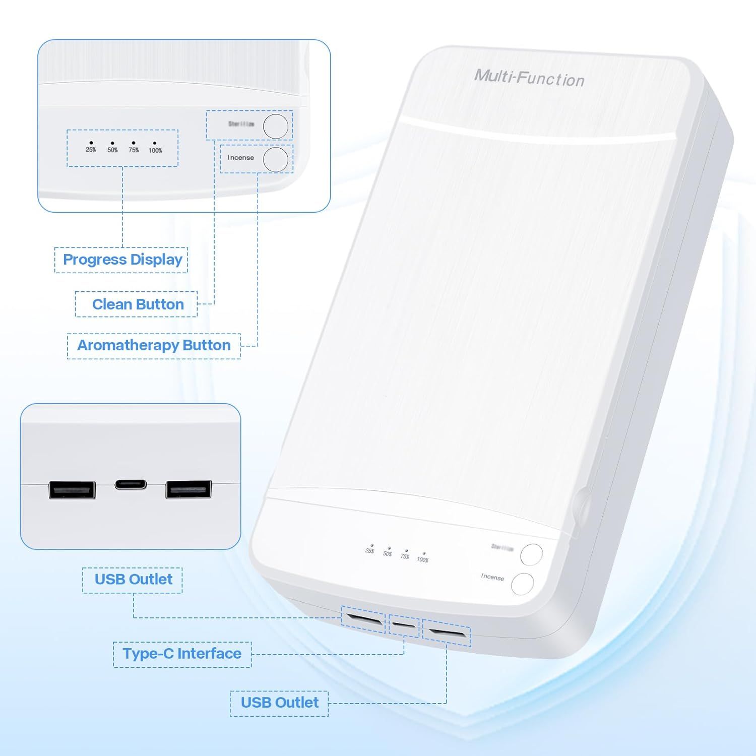 Multi-Function UV Sterilizer Box with Blue LED Light – 99.9% Germ Elimination, Dual Sterilize & Aromatherapy Modes, USB-C + Dual USB-A Ports, 3–5 Min Quick Sanitizing, for Nail Tools, Makeup Brushes, Jewelry, Phones, Keys (White) - Image 4