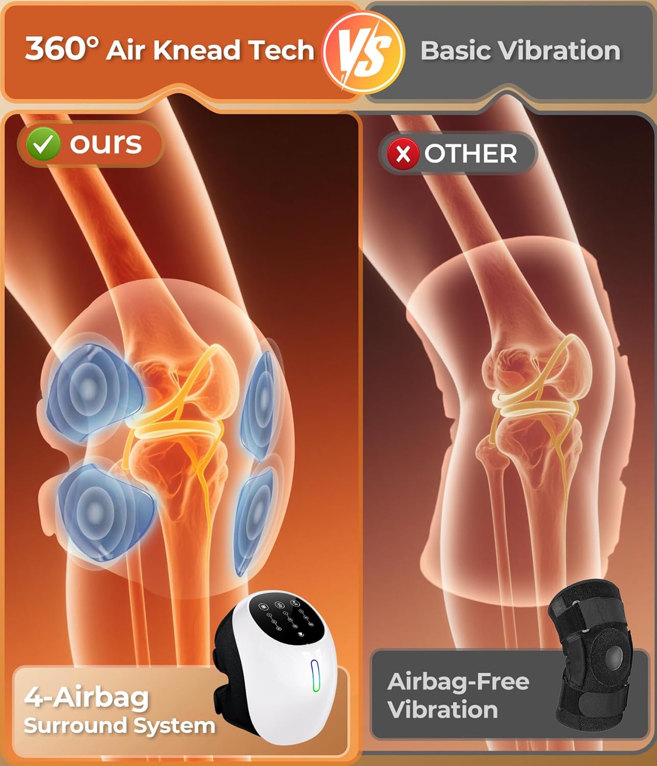 Cordless 360° Knee Massager: 3 Intensity Levels, Comfortable Wrap Design for Athletes, Seniors & Active Adults - Image 3