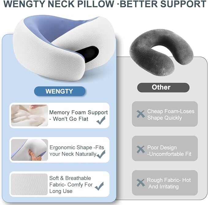 Travel Pillows for Airplanes,Memory Foam Neck Pillow for Traveling,Smooth & Cooling Fabric Plane Pillow for Long Flight,Ideal for Travels,Airplanes,Offices,Cars (Gray, Standard-Broad Fit) - Image 2