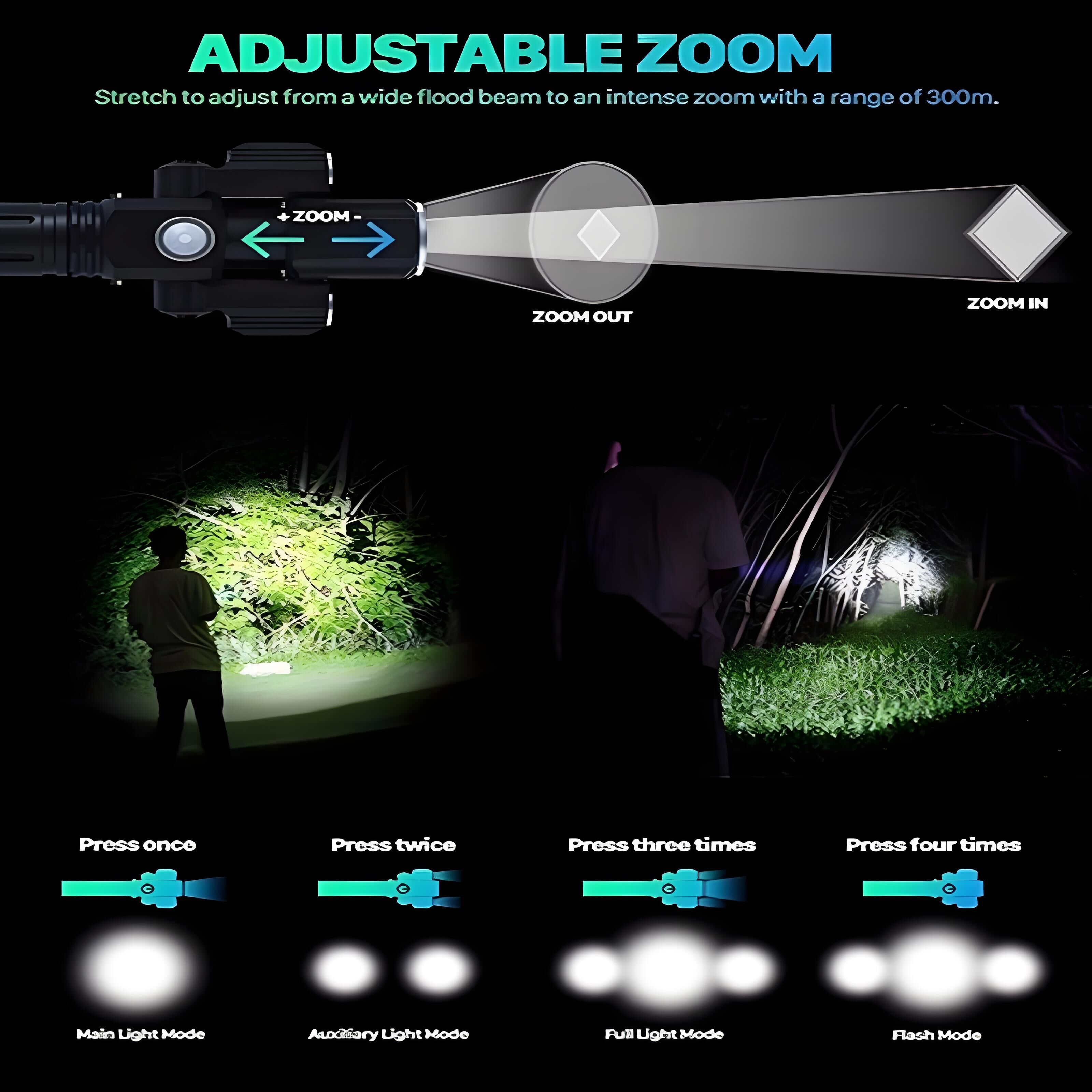 Rotatable Aluminium Alloy Bike Flashlight: USB Rechargeable, 500m Range, 170g with Mount, Perfect for Aussie Night Riders - Image 7