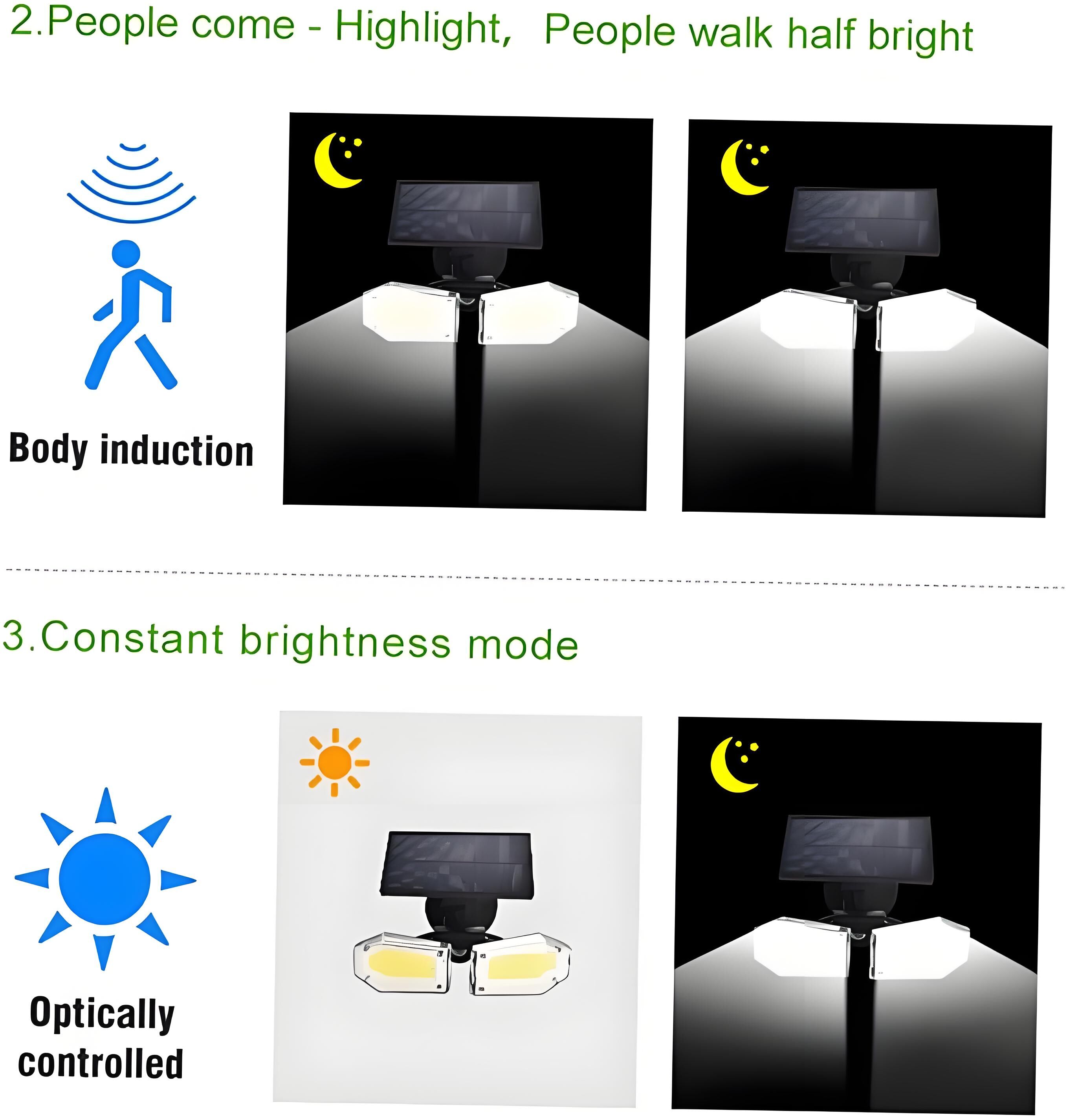 4-Pack Solar Motion Sensor Wall Lights: Double-Head Adjustable Cob LED Outdoor Lights for Garden, Patio & Pathway - Image 4