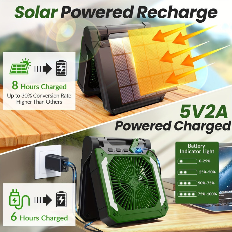 20000mAh Solar Camping Fan with LED Light - Image 2