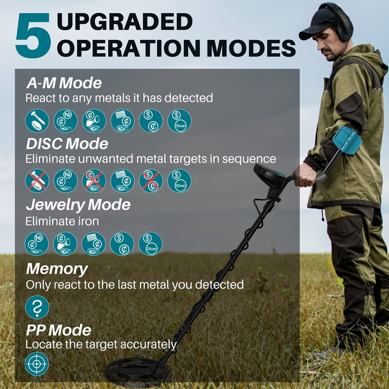 Metal Detector Set for Adults - Image 1