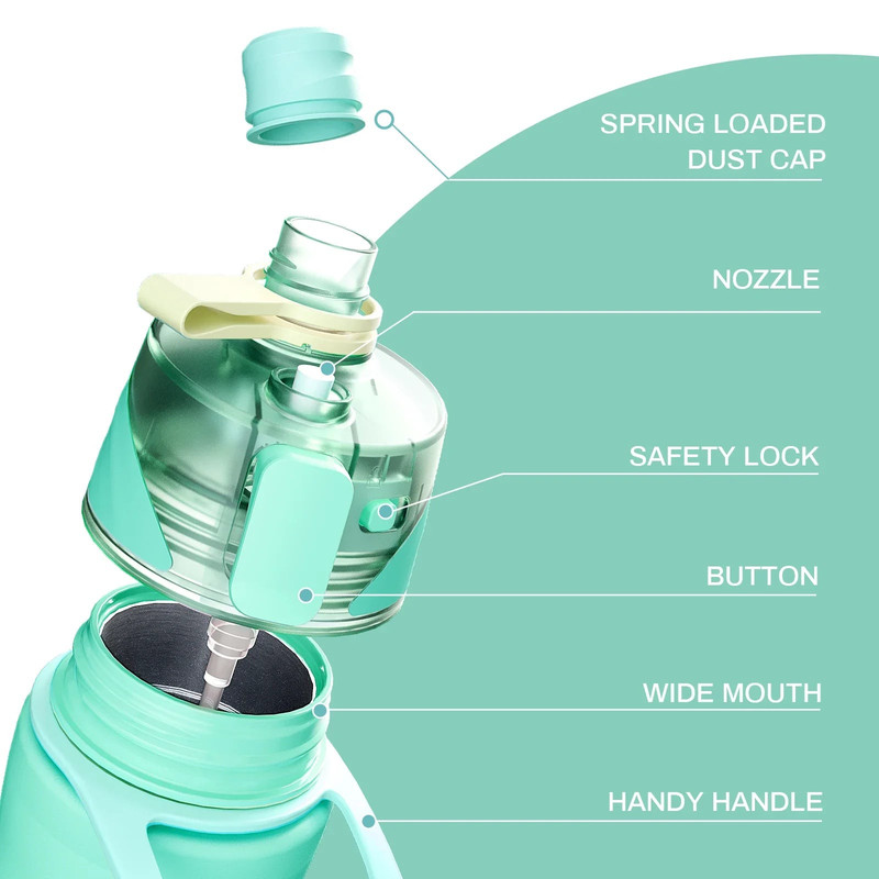 750ML Spray Water Bottle Green - Image 3