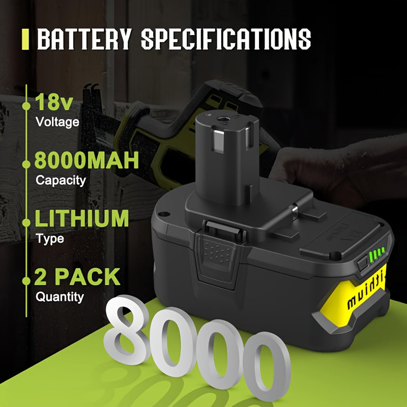 2pcs Lithium-Ion Battery for Ryobi One+ - Image 1