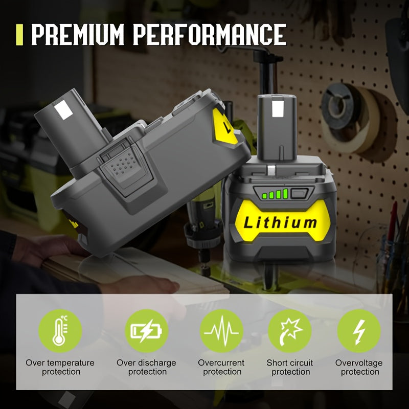 2pcs Lithium-Ion Battery for Ryobi One+ - Image 6