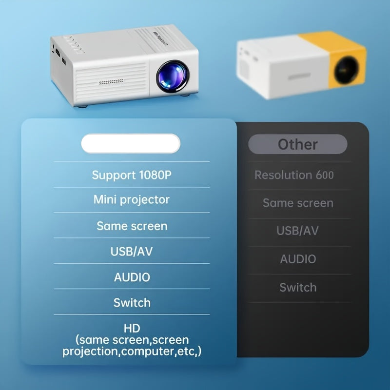 1080P HD Mini Projector with LED Display - Image 1