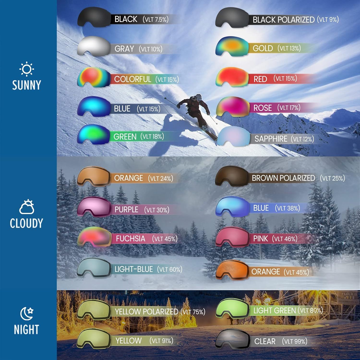OutdoorMaster Ski Goggles PRO - Frameless, Interchangeable Lens 100% UV400 Protection Snow Goggles for Men & Women-01 VLT 10％-OM-2 - Image 7