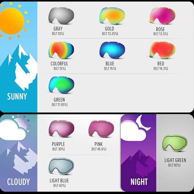 OutdoorMaster Kids Ski Goggles - Helmet Compatible Snow Goggles for Boys & Girls with 100% UV Protection-02VLT 46％-OM-6 - Image 8