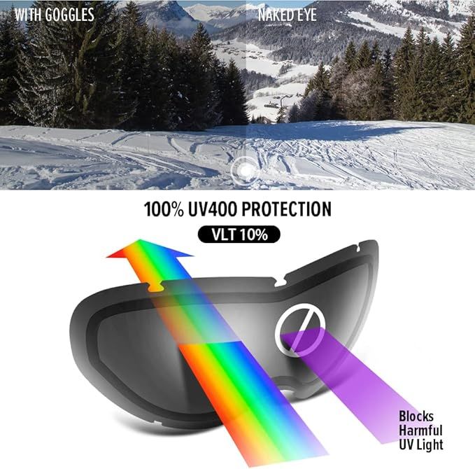 OutdoorMaster Kids Ski Goggles OTG Helmet Compatible, Anti-Fog Snow Goggles for Boys & Girls 100% UV Protection-A02-VLT10%-OM-4 - Image 3