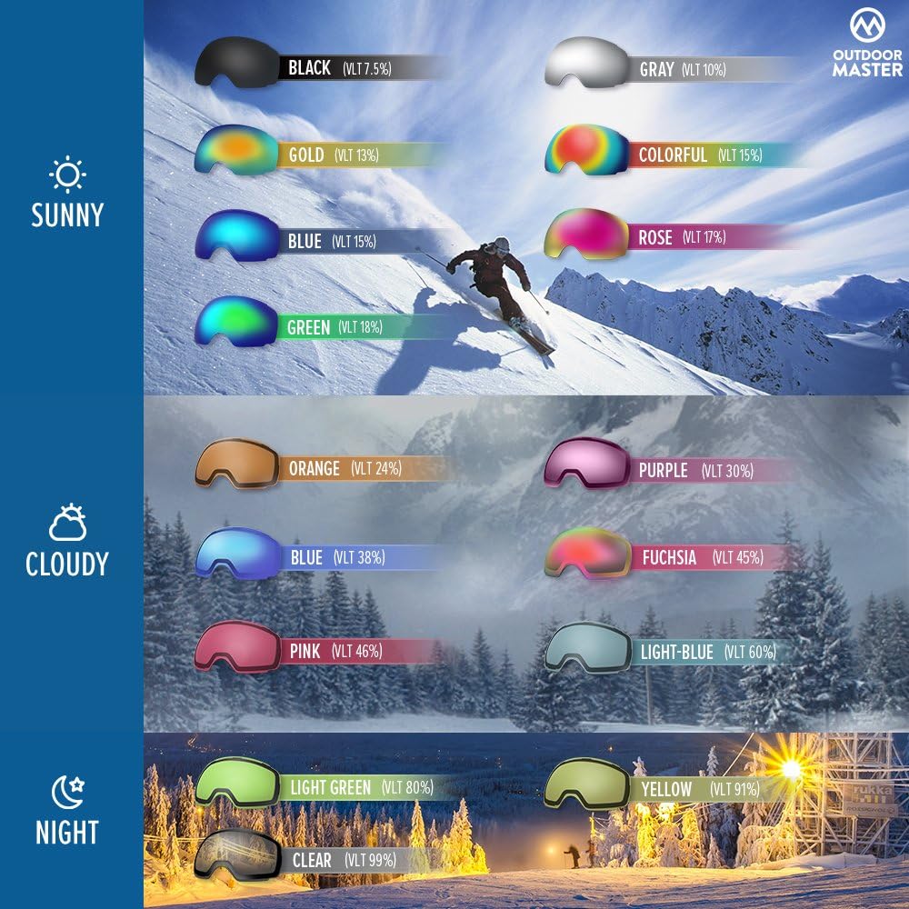 OutdoorMaster OTG Ski Goggles - Over Glasses Ski/Snowboard Goggles for Men, Women & Youth - 100% UV Protection-OM-5 - Image 8