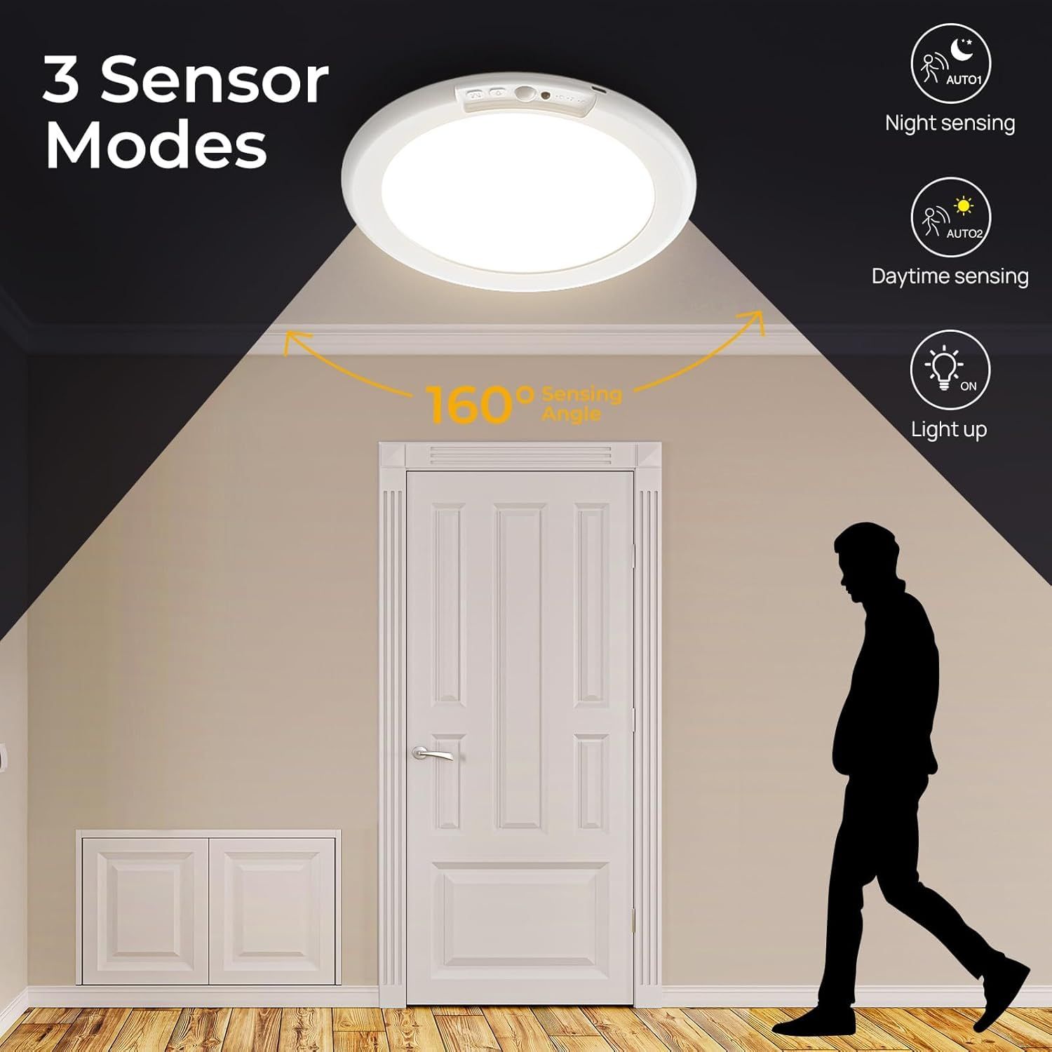 2 Pack Magnetic Wireless Ceiling Light, Rechargeable Battery Operated Ceiling Light wiht Remote, Ultra-Thin Motion Sensor Shower Lamp for Bathroom Closet Porch - Image 4
