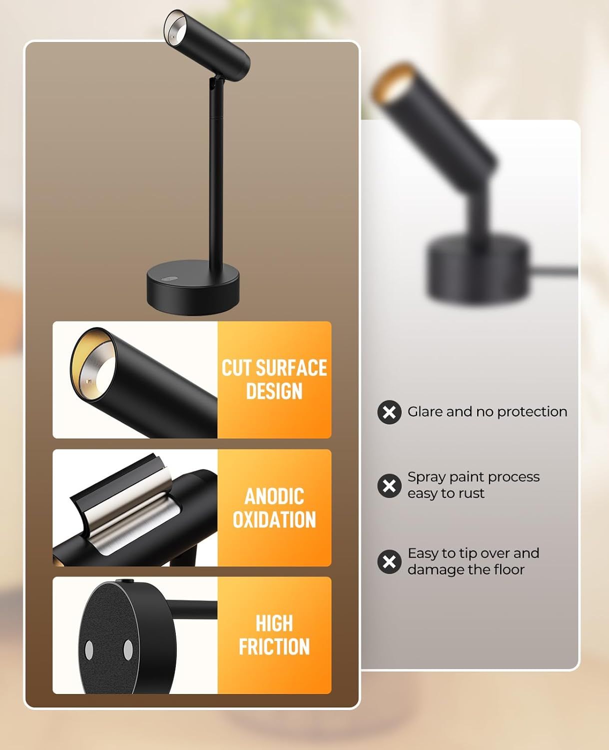 Picture Light for Wall, Battery Operated Art Light for Paintings CCT Dimmable Recharging Gallery Battery Wall Light with Remote Control for Living Room Gallery Dartboard Art Bathroom 2PCS - Image 5