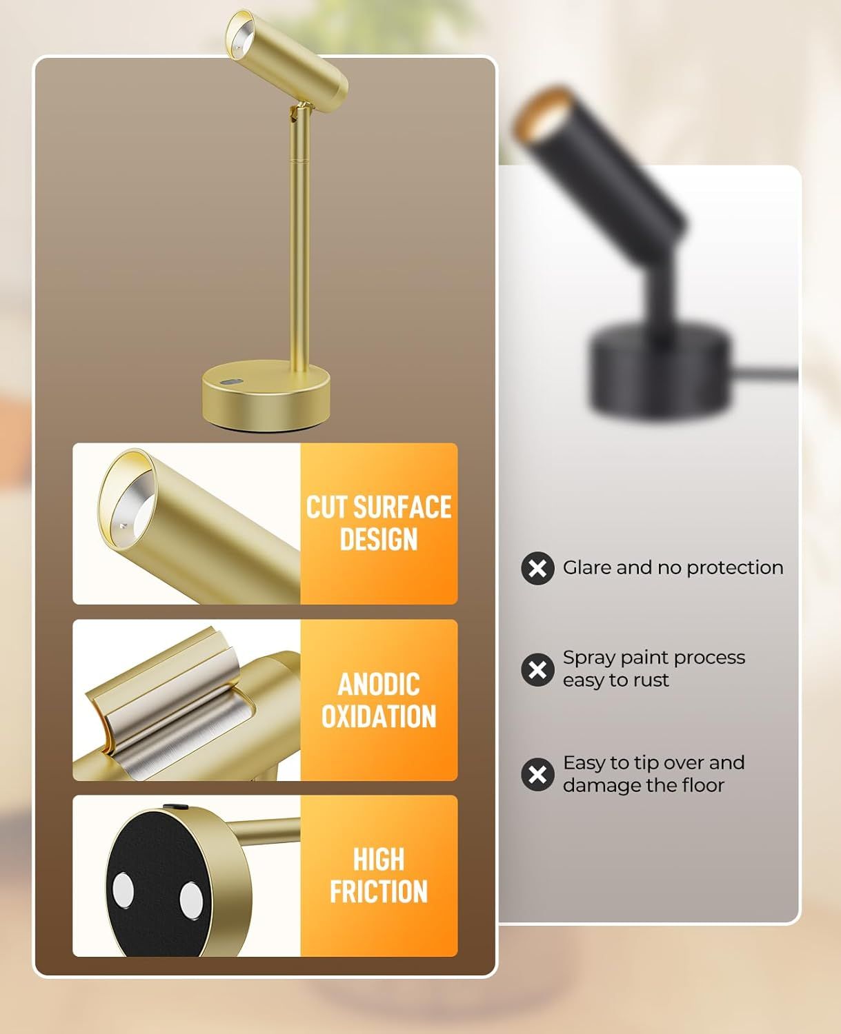 Picture Light for Wall, Battery Operated Art Light for Paintings CCT Dimmable Recharging Gallery Battery Wall Light with Remote Control for Living Room Gallery Dartboard Art Bathroom Gold - Image 3