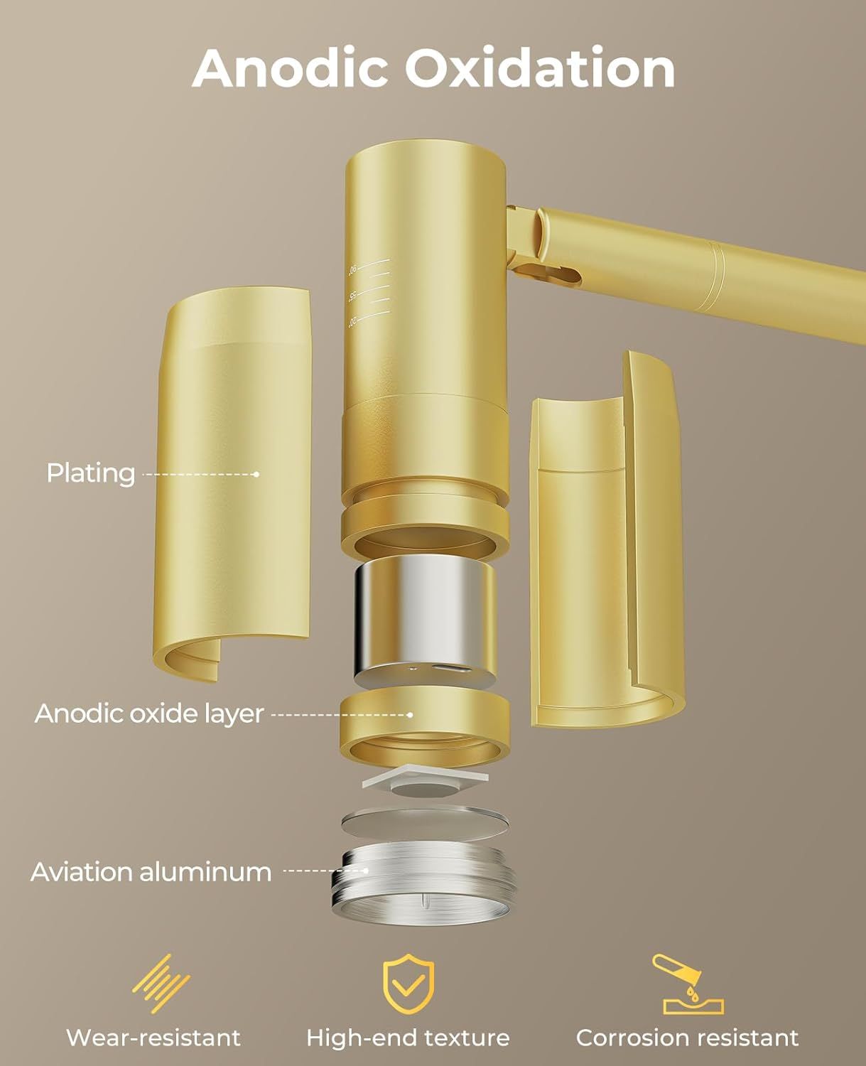 Zoomable Picture Light for Wall, Battery Operated Art Light for Paintings CCT Dimmable Spotlight for Wall Art Wall Light with Remote Control for Living Room Gallery Dartboard Bathroom Light Gold - Image 3