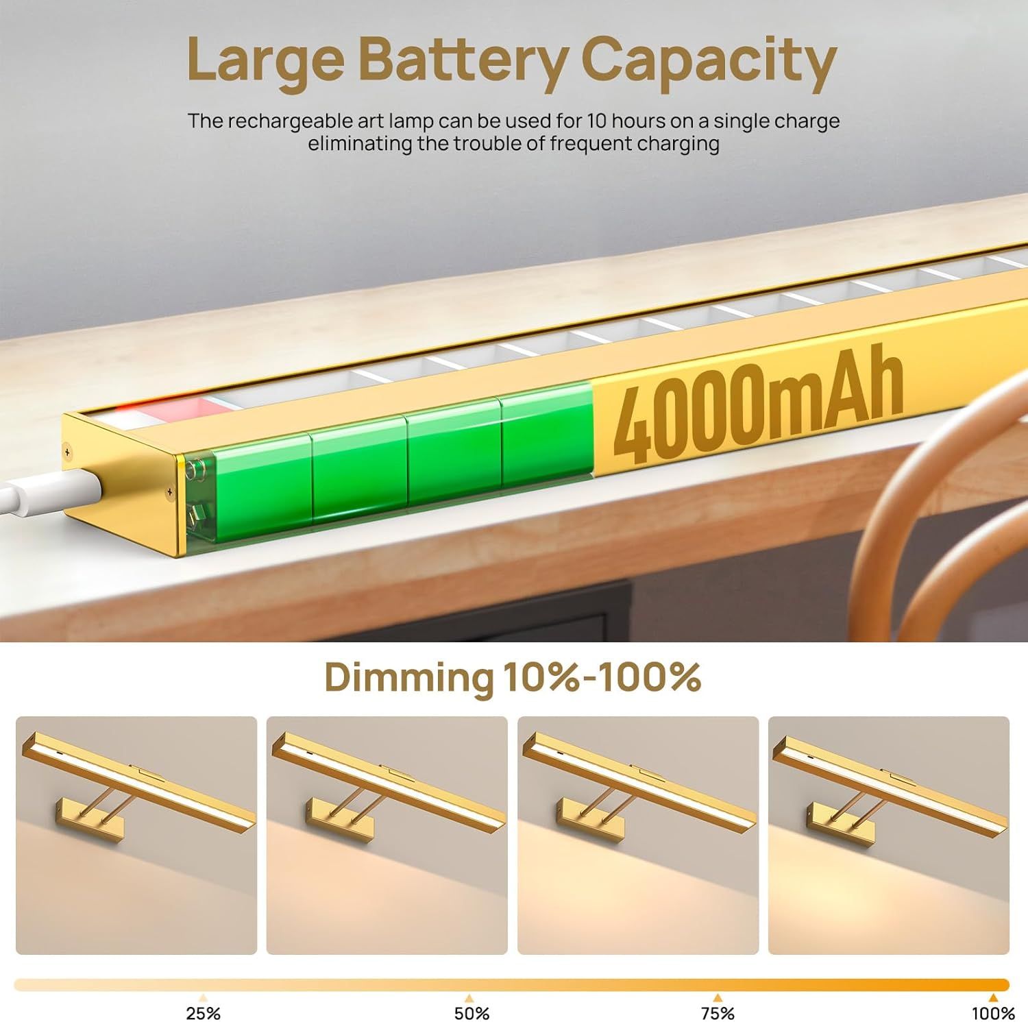 Picture Light Battery Operated, 16in Wireless Art Light for Paintings CCT Dimmable Recharging Battery Picture Light with Remote Control for Gallery Dartboard Art Bedroom Bathroom Gold - Image 5
