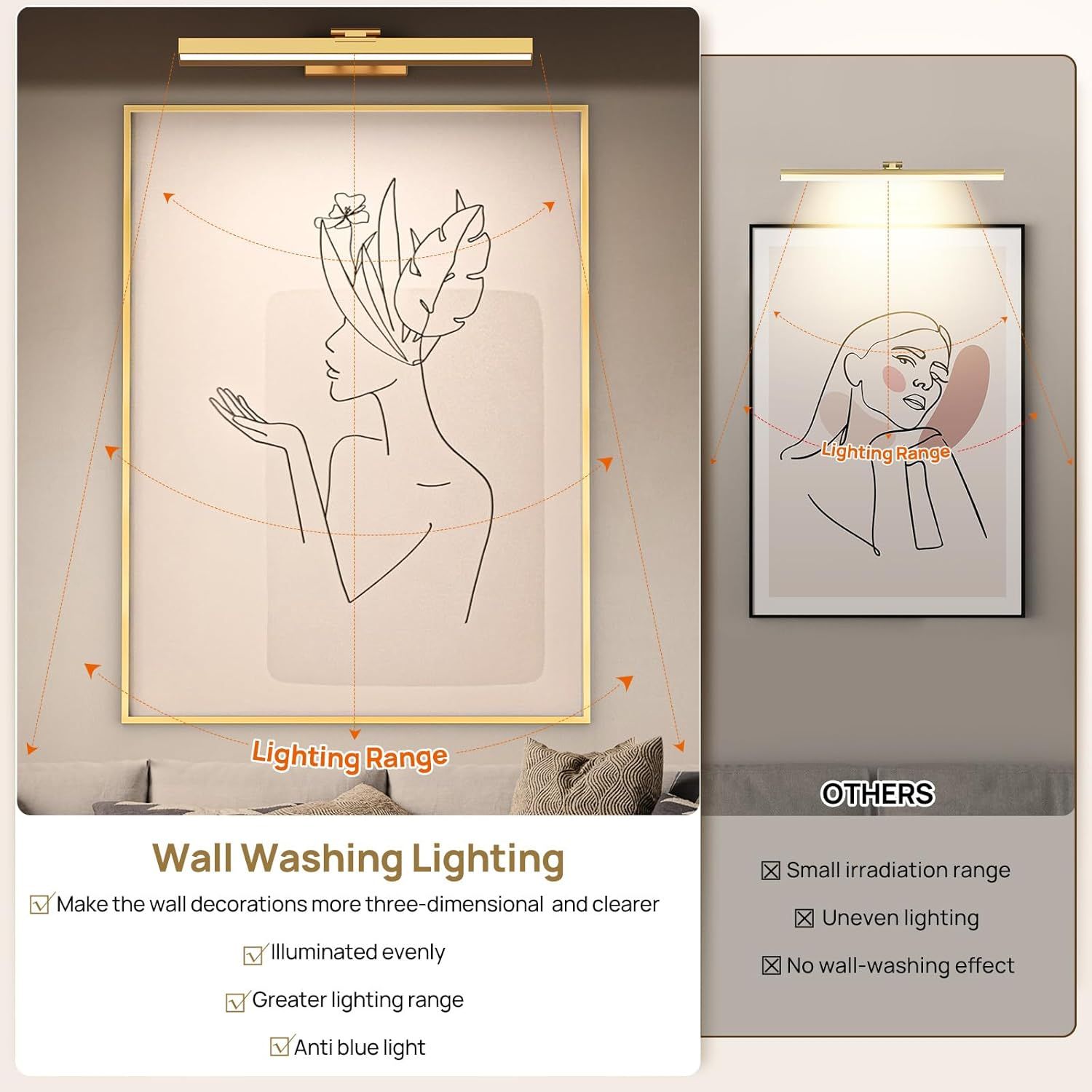 Picture Light Battery Operated, 16in Wireless Art Light for Paintings CCT Dimmable Recharging Battery Picture Light with Remote Control for Gallery Dartboard Art Bedroom Bathroom Gold - Image 6