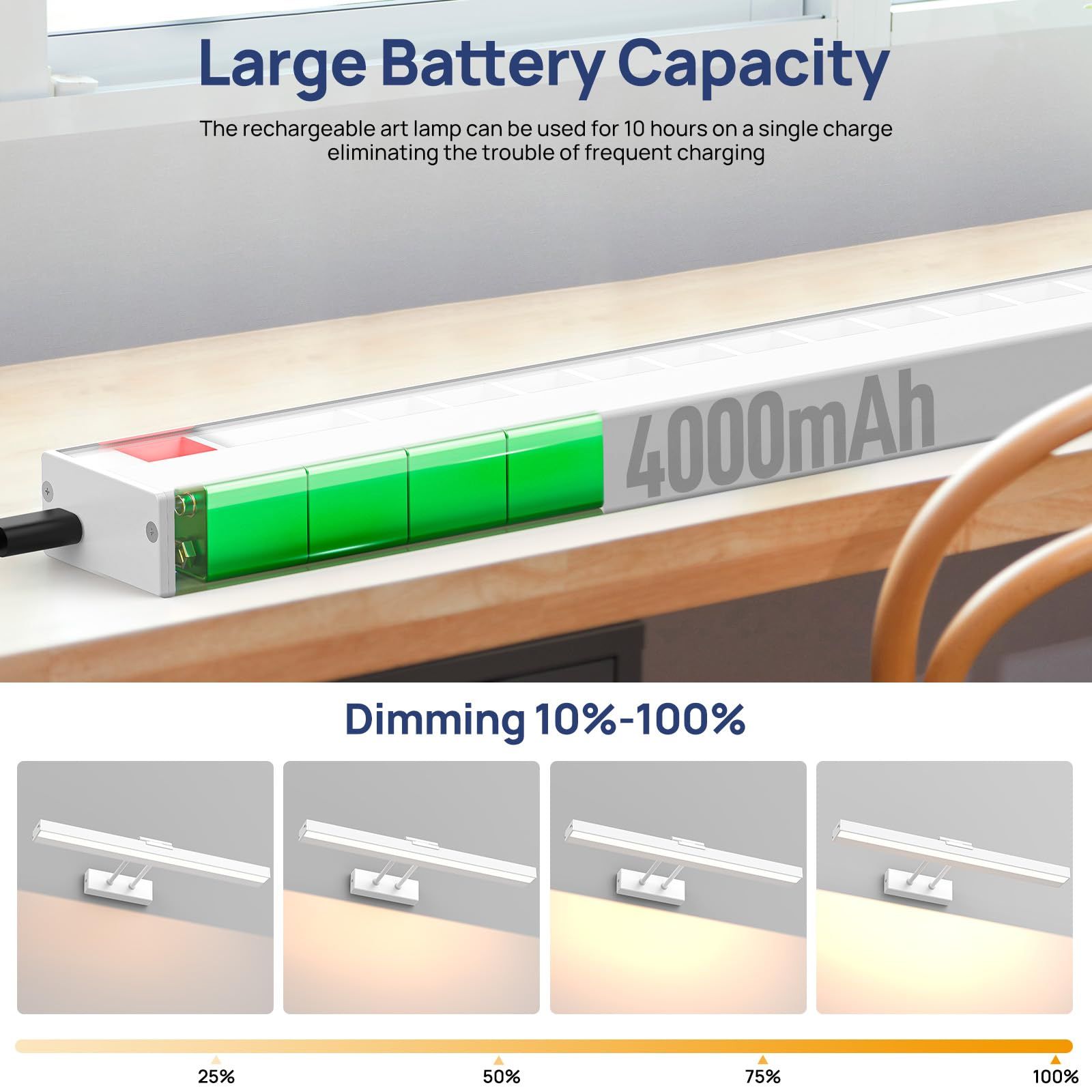 Picture Light Battery Operated, 16in Wireless Art Light for Paintings CCT Dimmable Recharging Battery Picture Light with Remote Control for Gallery Dartboard Art Bedroom Bathroom White - Image 5