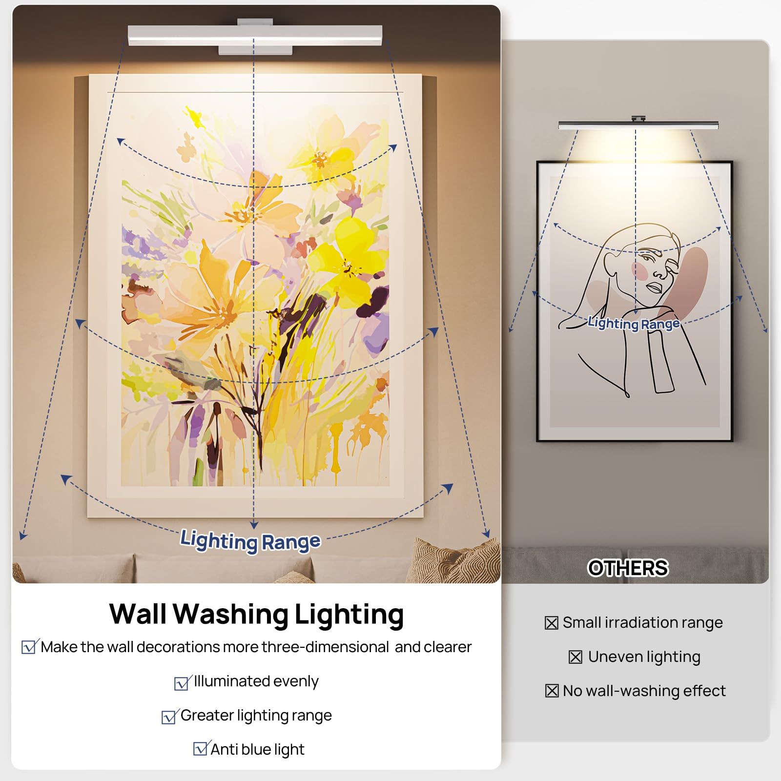 Picture Light Battery Operated, 16in Wireless Art Light for Paintings CCT Dimmable Recharging Battery Picture Light with Remote Control for Gallery Dartboard Art Bedroom Bathroom White - Image 7