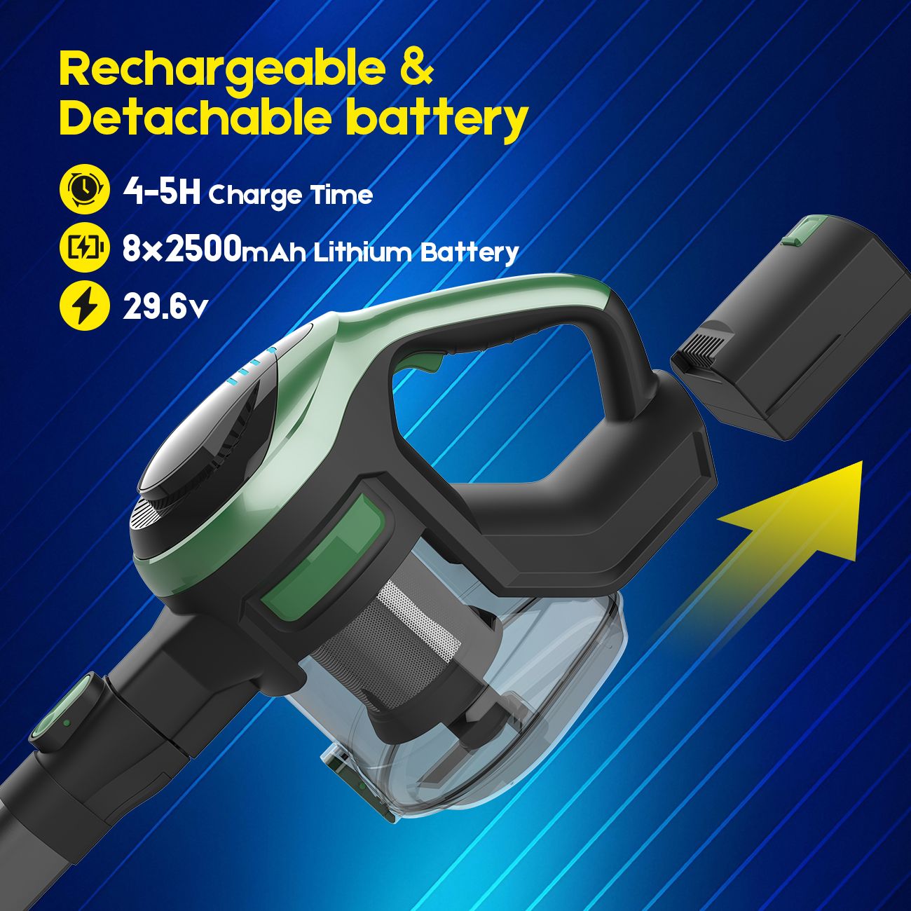46Kpa Strong Suction, Lightweight Handheld Vacuum Cleaner,  2500mAh Removable Battery with Wall Charger for Home, Hard Floors, Blankets And Pet Hair. - Image 7