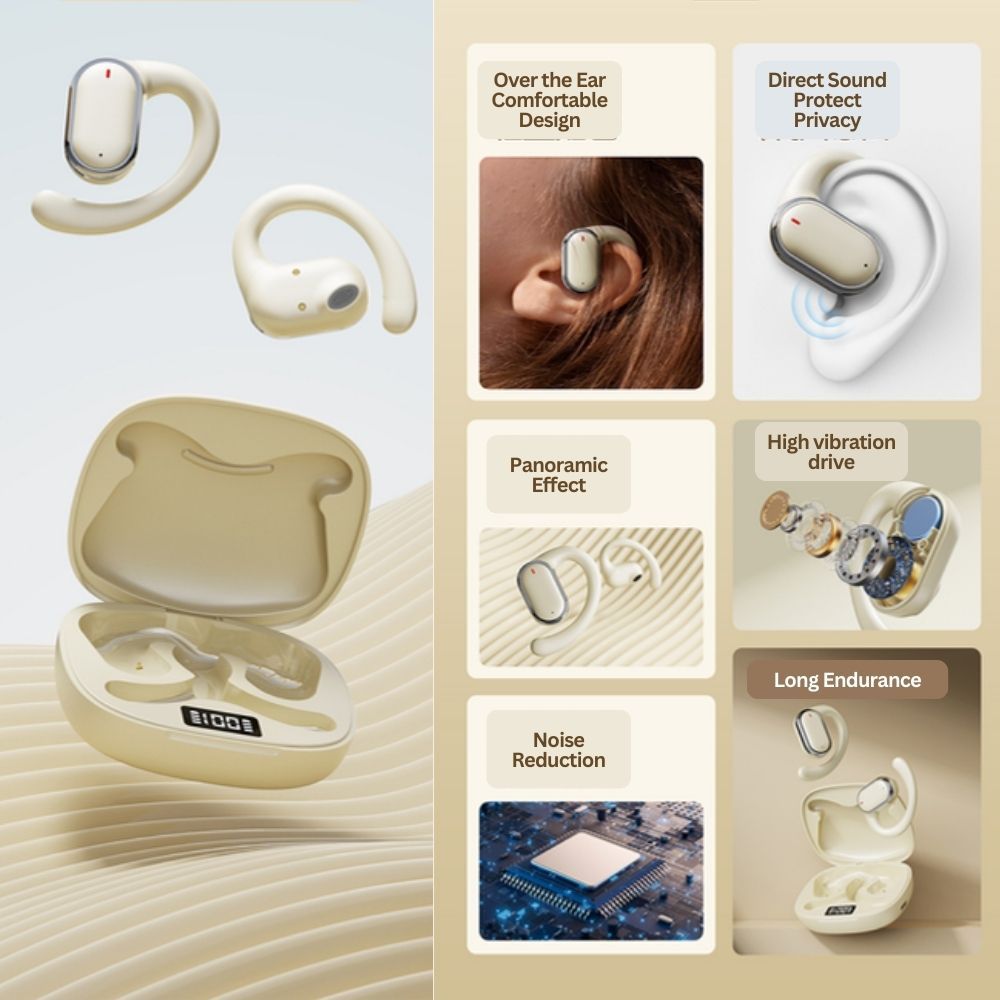 Bluetooth 5.3 Wireless Earbuds Deep Bass Over Ear - White - Image 2