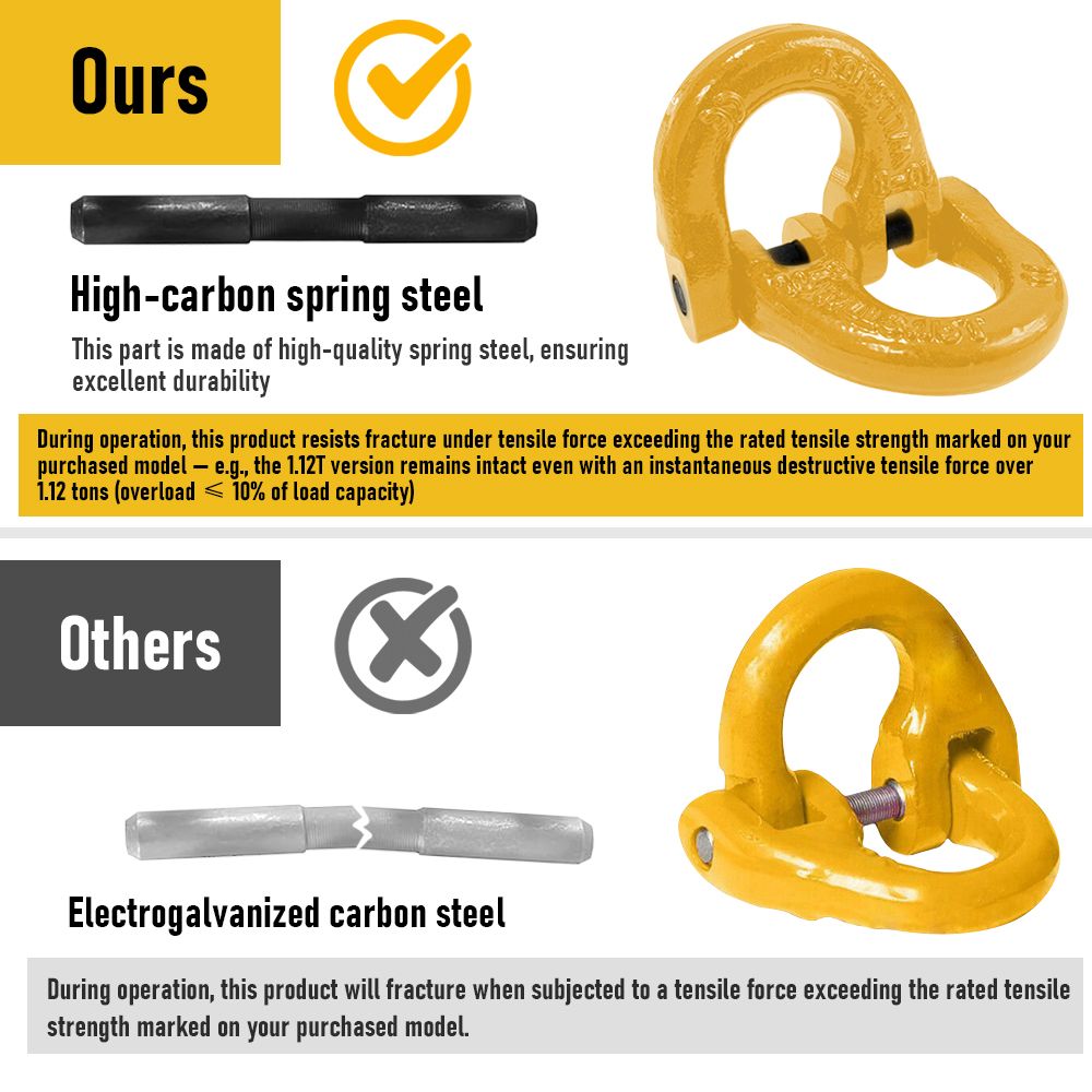 2SETS 2T Sling Hook With Hammerlock Heavy Duty Safety Latch Swivel Winch Hook For Trailer Safety Chain-Yellow - Image 4