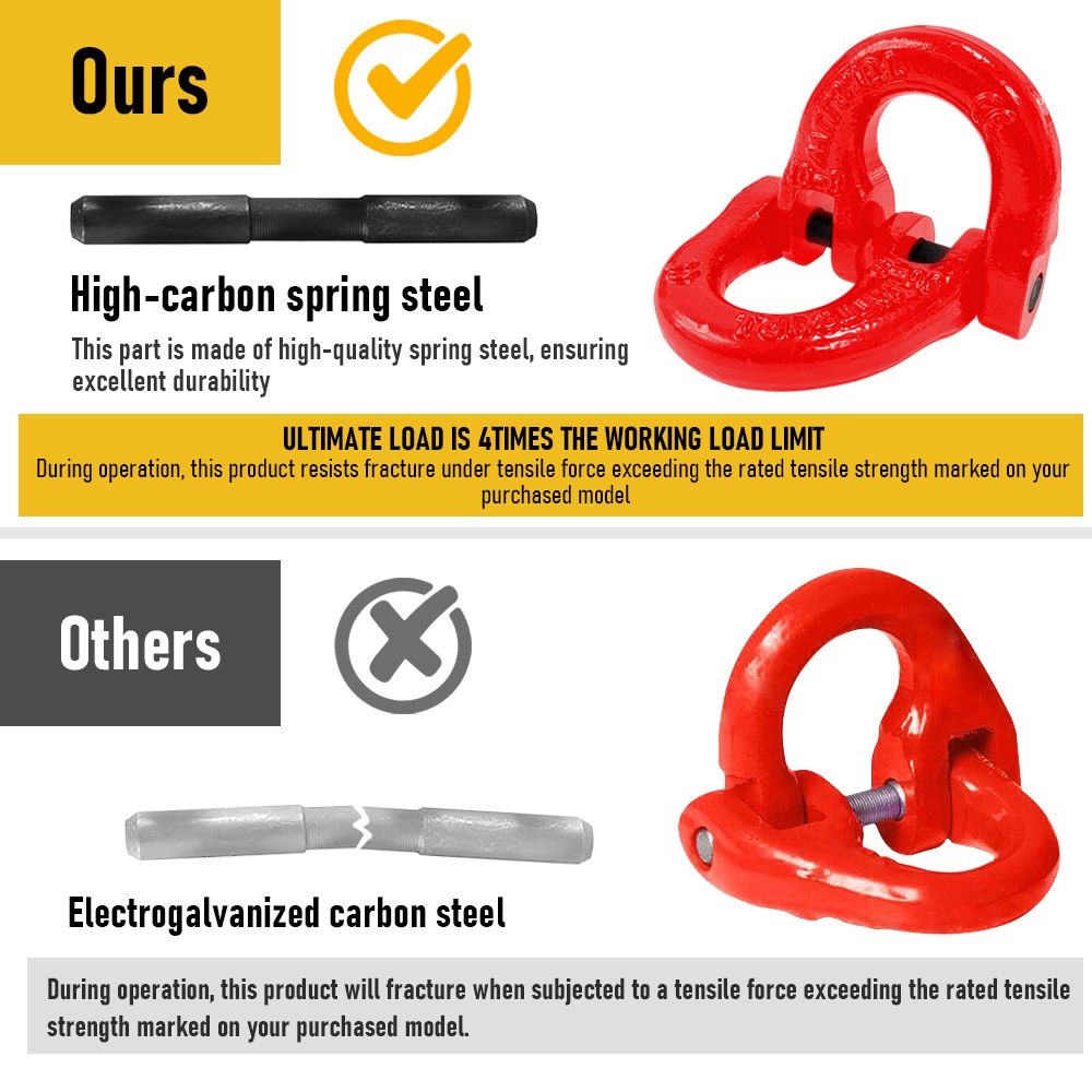 2SET 3.15T Sling Hook Heavy Duty Hammerlock/Slip Hook Kit With Swivel Winch & Safety Latch - Image 5