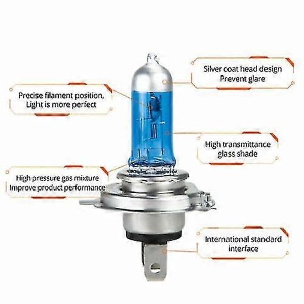 10x H7 Halogen Bulbs 100W 8500K Xenon White 12V Car Lamps - Image 4