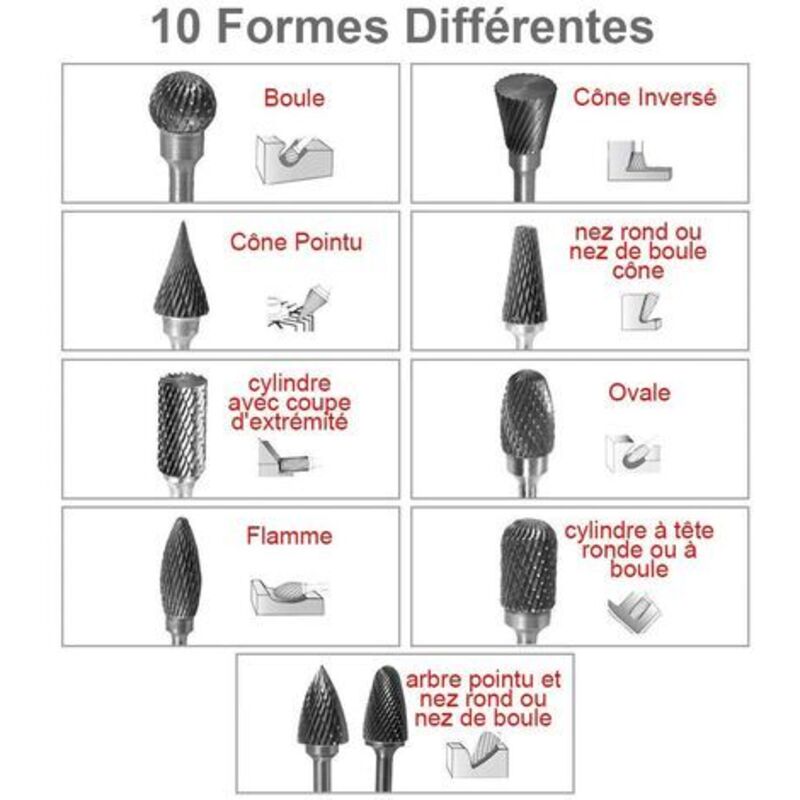 10pcs Double Cut Tungsten Steel Rotary Files with 3mm Shank, Twist Drill Bits for Dremel Rotary Tools - Image 3